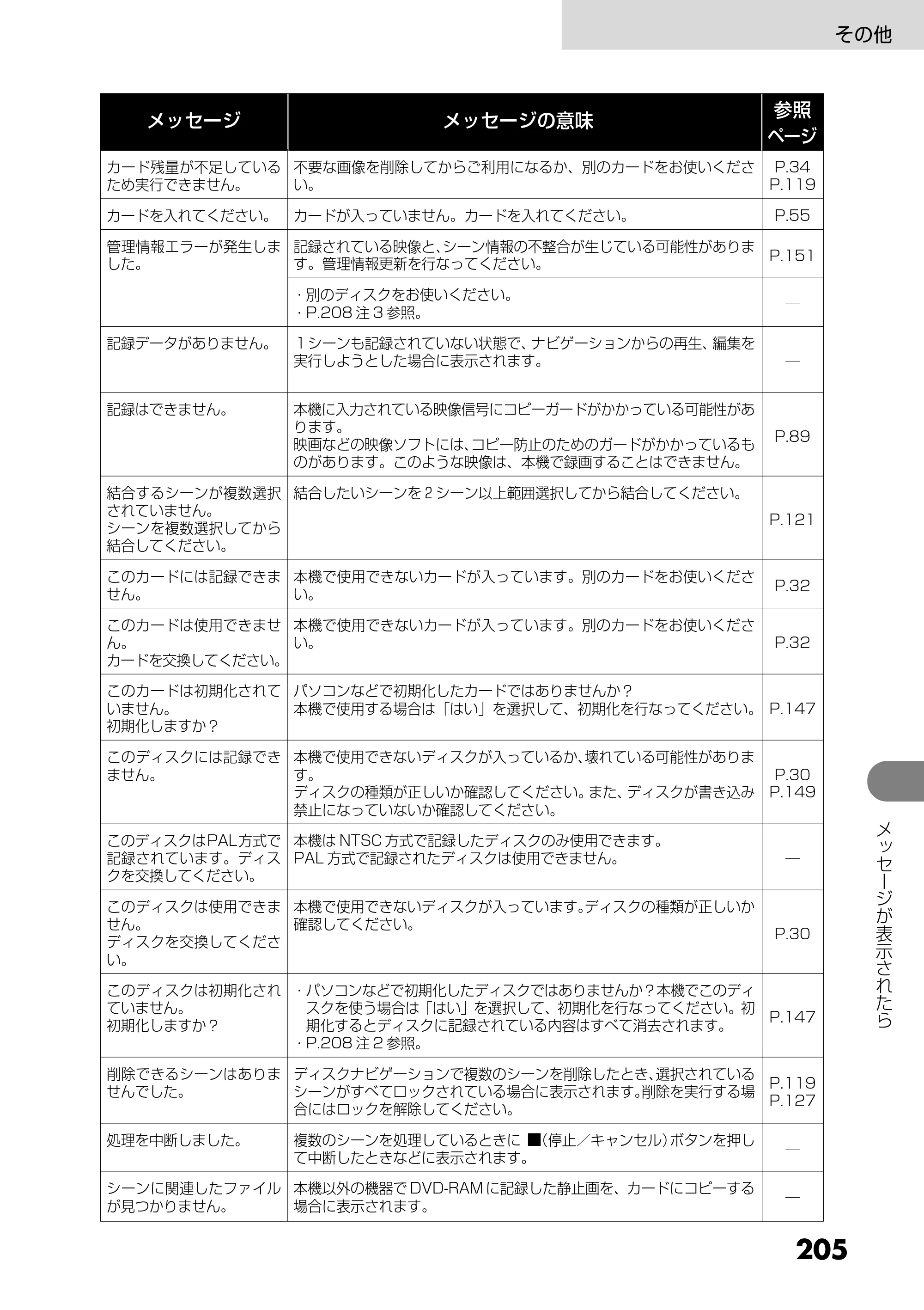 日立 DZ-GX25M 取扱説明書 — 原本ページ — 93ページ