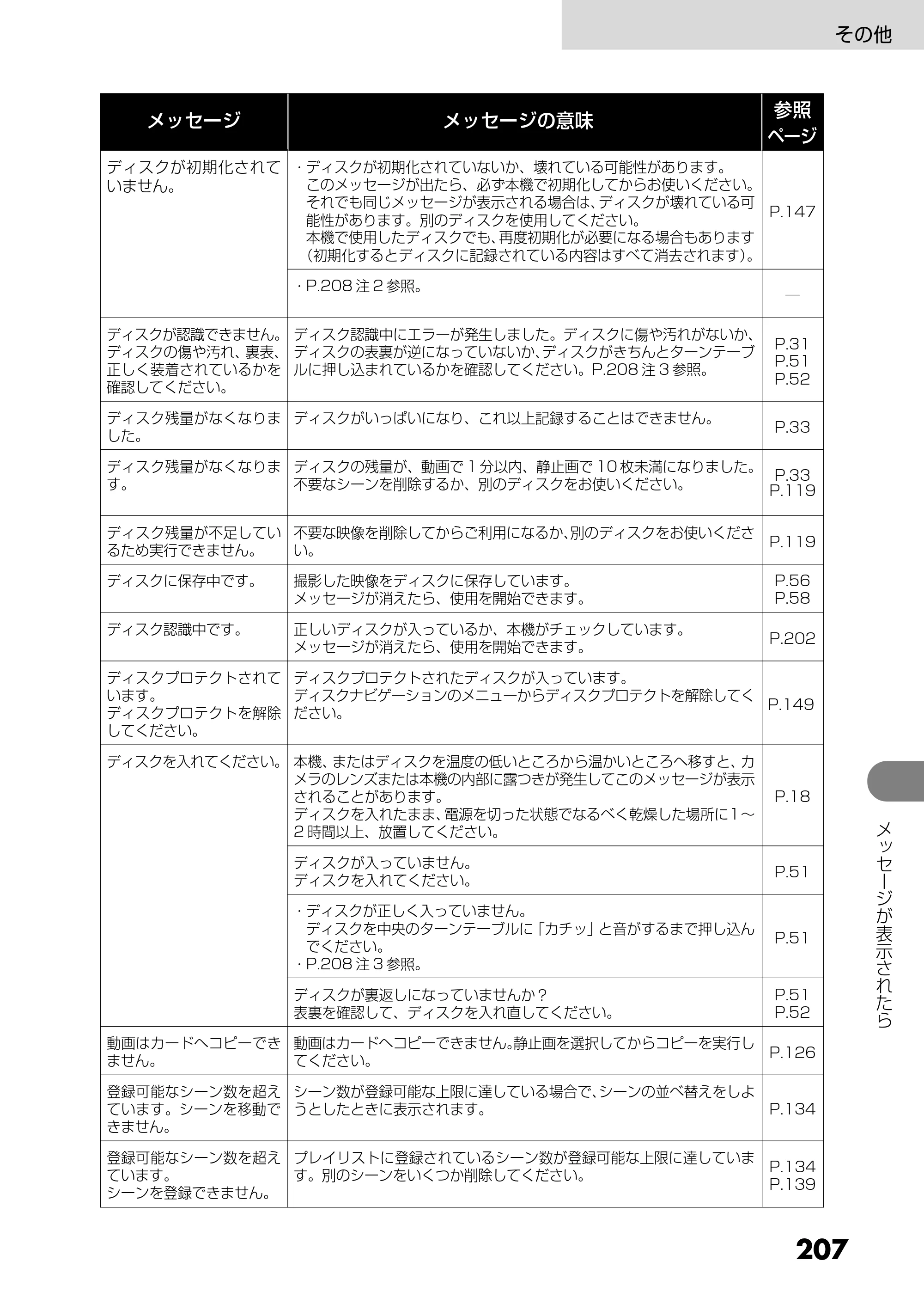 日立 DZ-GX25M 取扱説明書 — 原本ページ — 95ページ