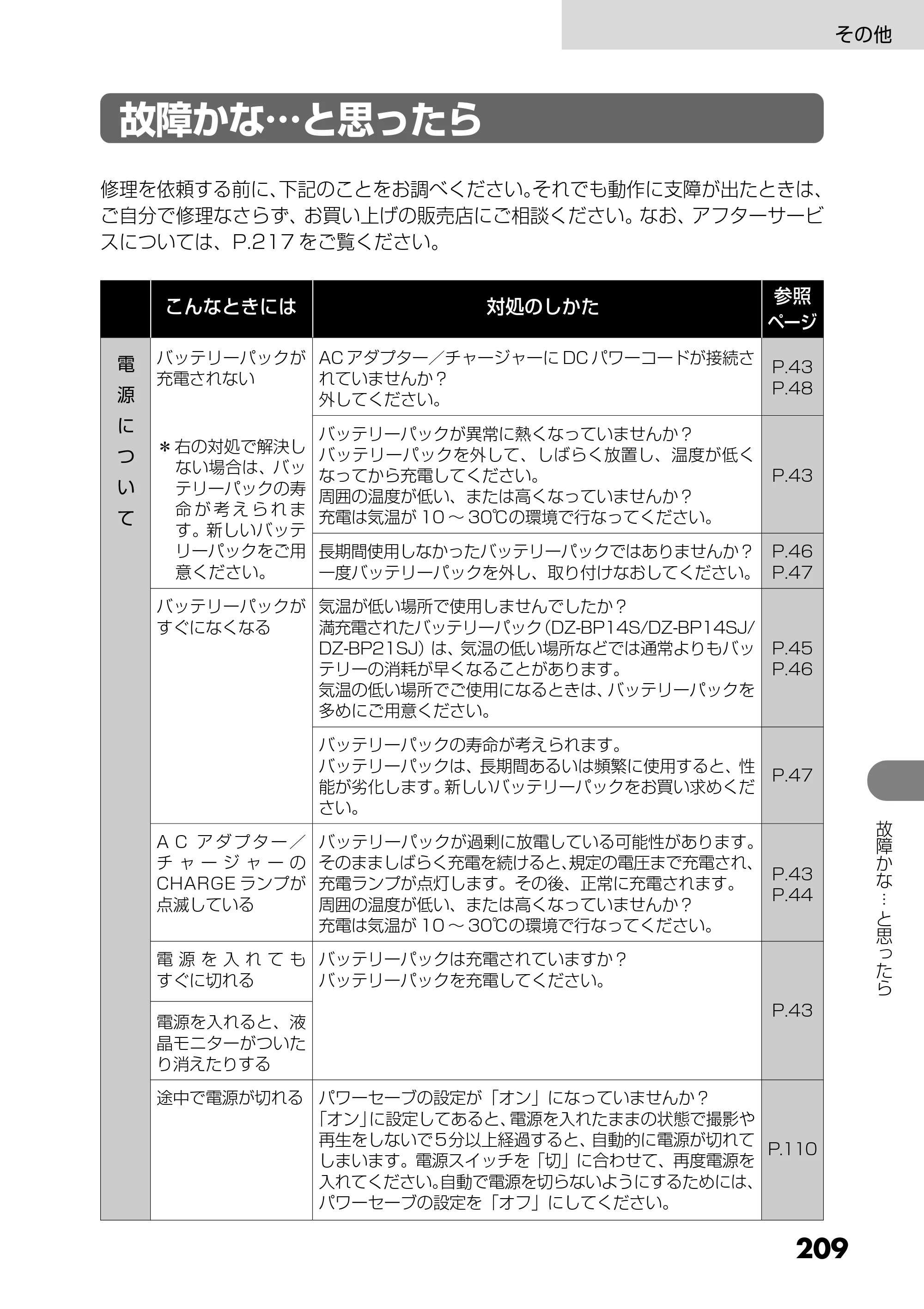 日立 DZ-GX25M 取扱説明書 — システムリセット — 原本ページ — 97ページ
