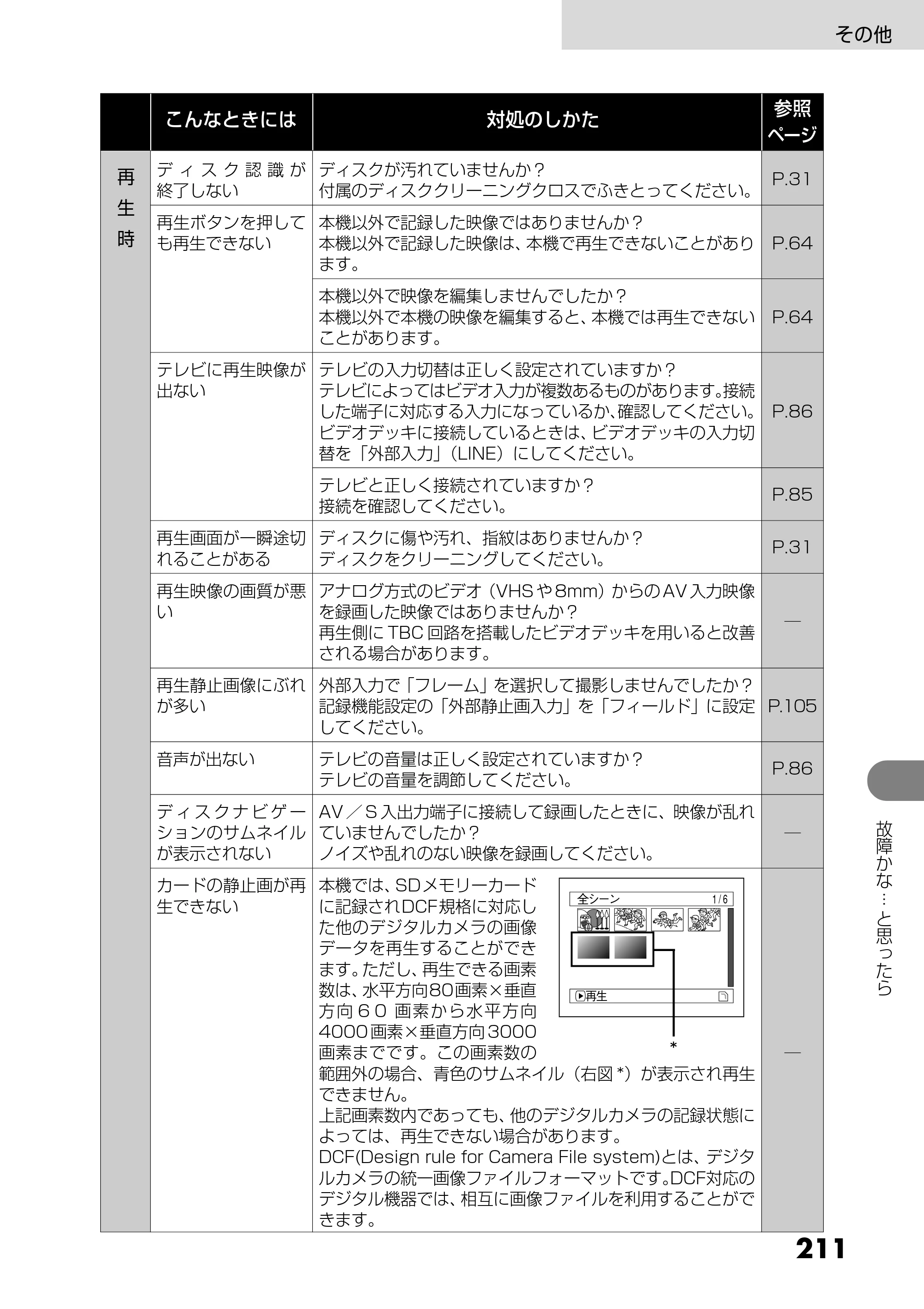 日立 DZ-GX25M 取扱説明書 — 原本ページ — 99ページ