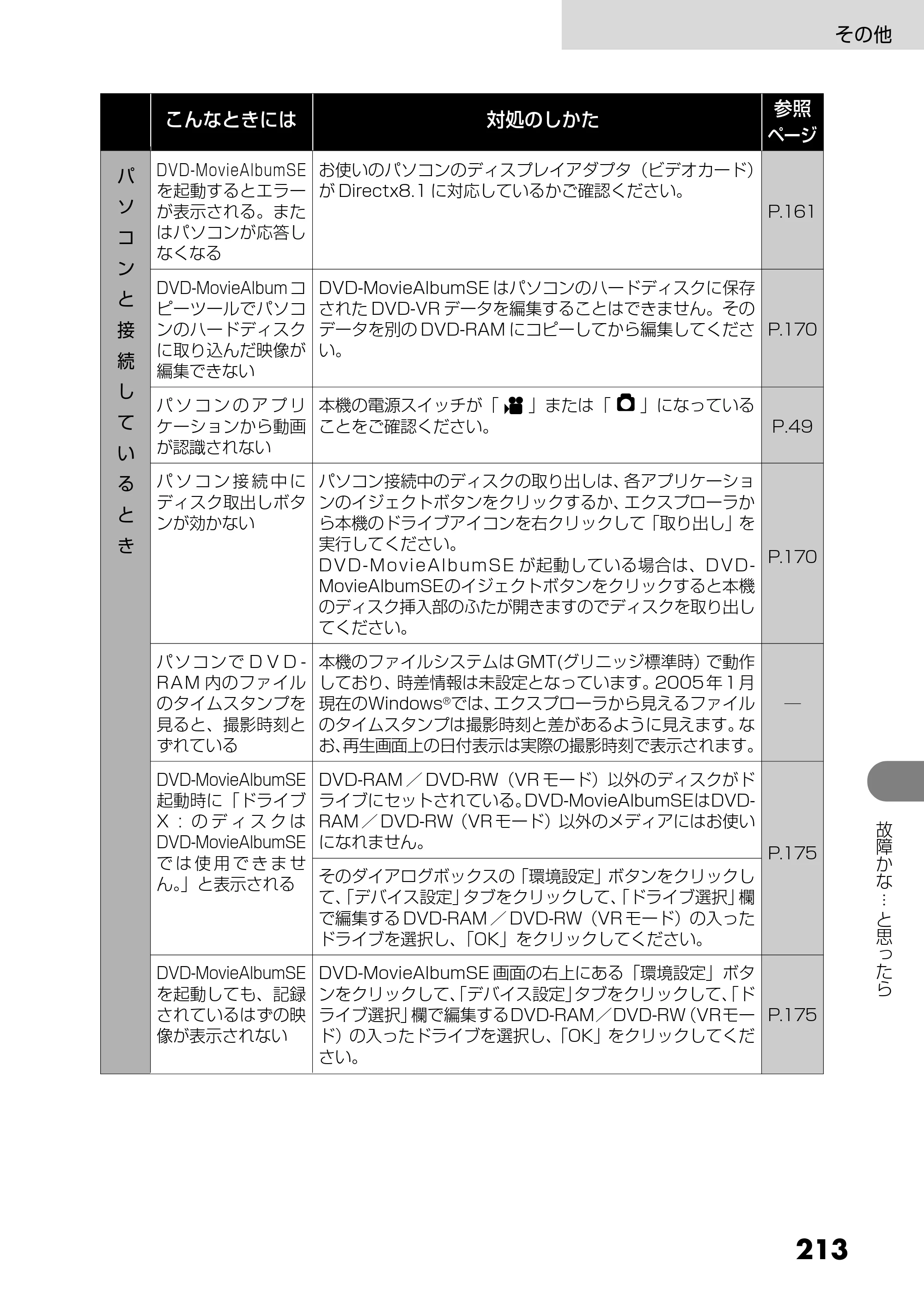 日立 DZ-GX25M 取扱説明書 — 原本ページ — 101ページ