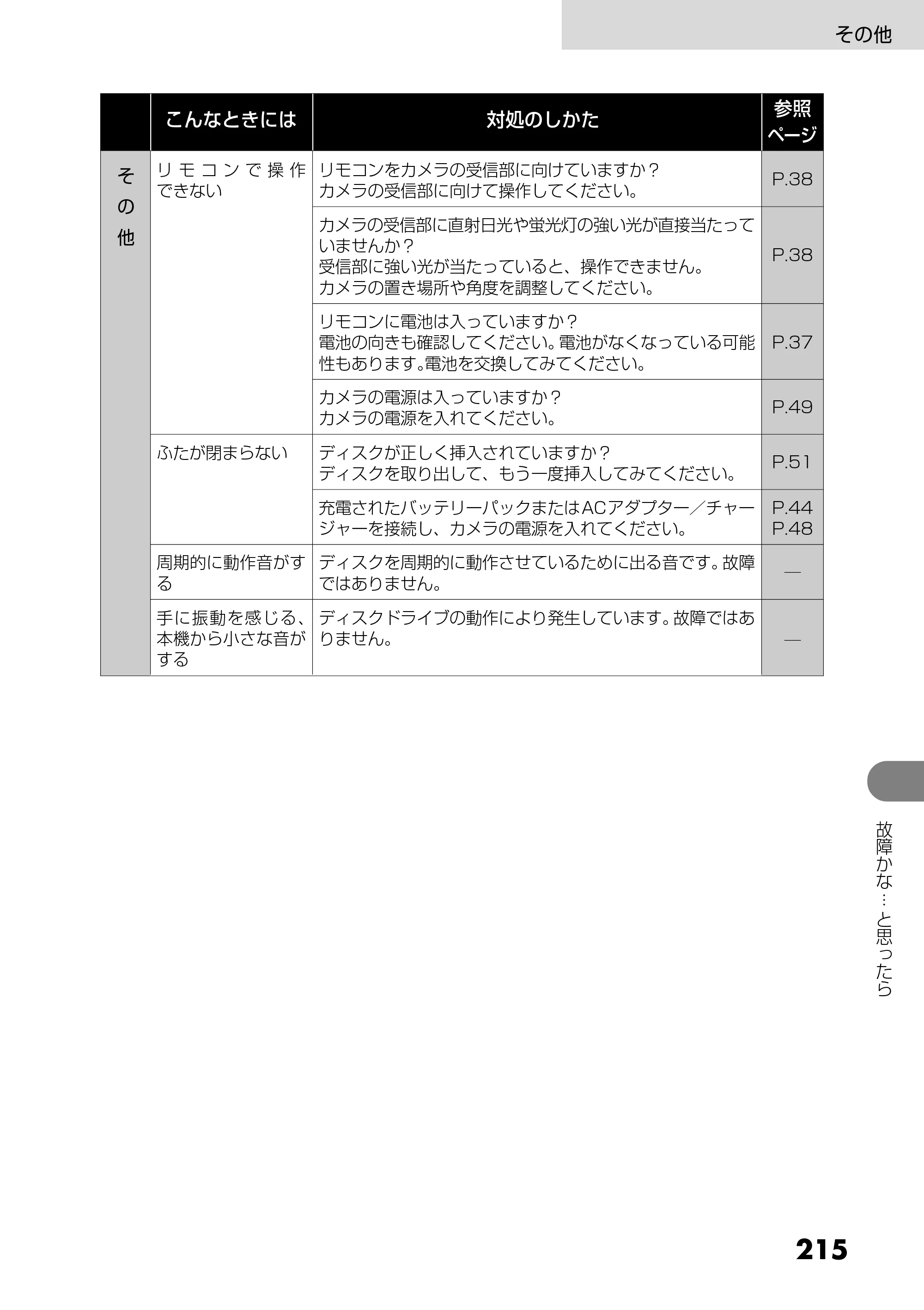 日立 DZ-GX25M 取扱説明書 — 原本ページ — 103ページ