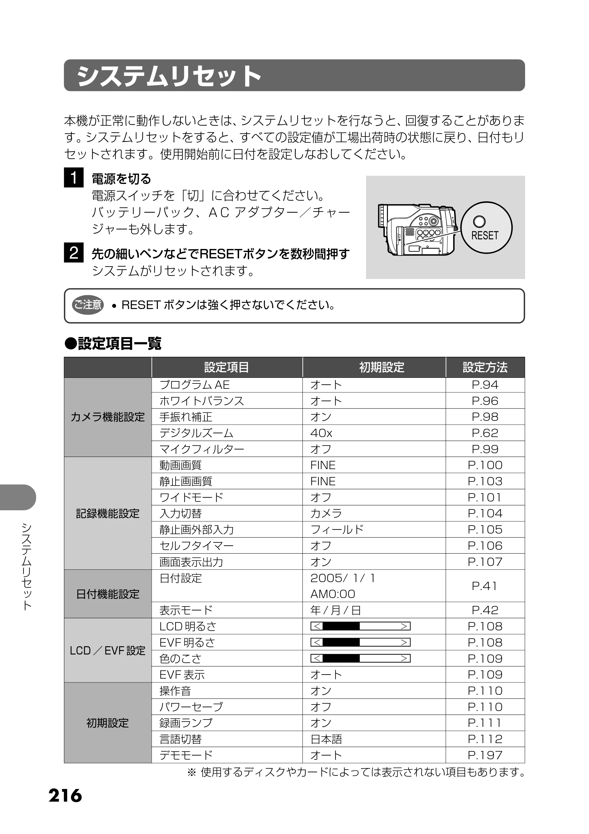 日立 DZ-GX25M 取扱説明書 — 保証とアフターサービス — 原本ページ — 104ページ