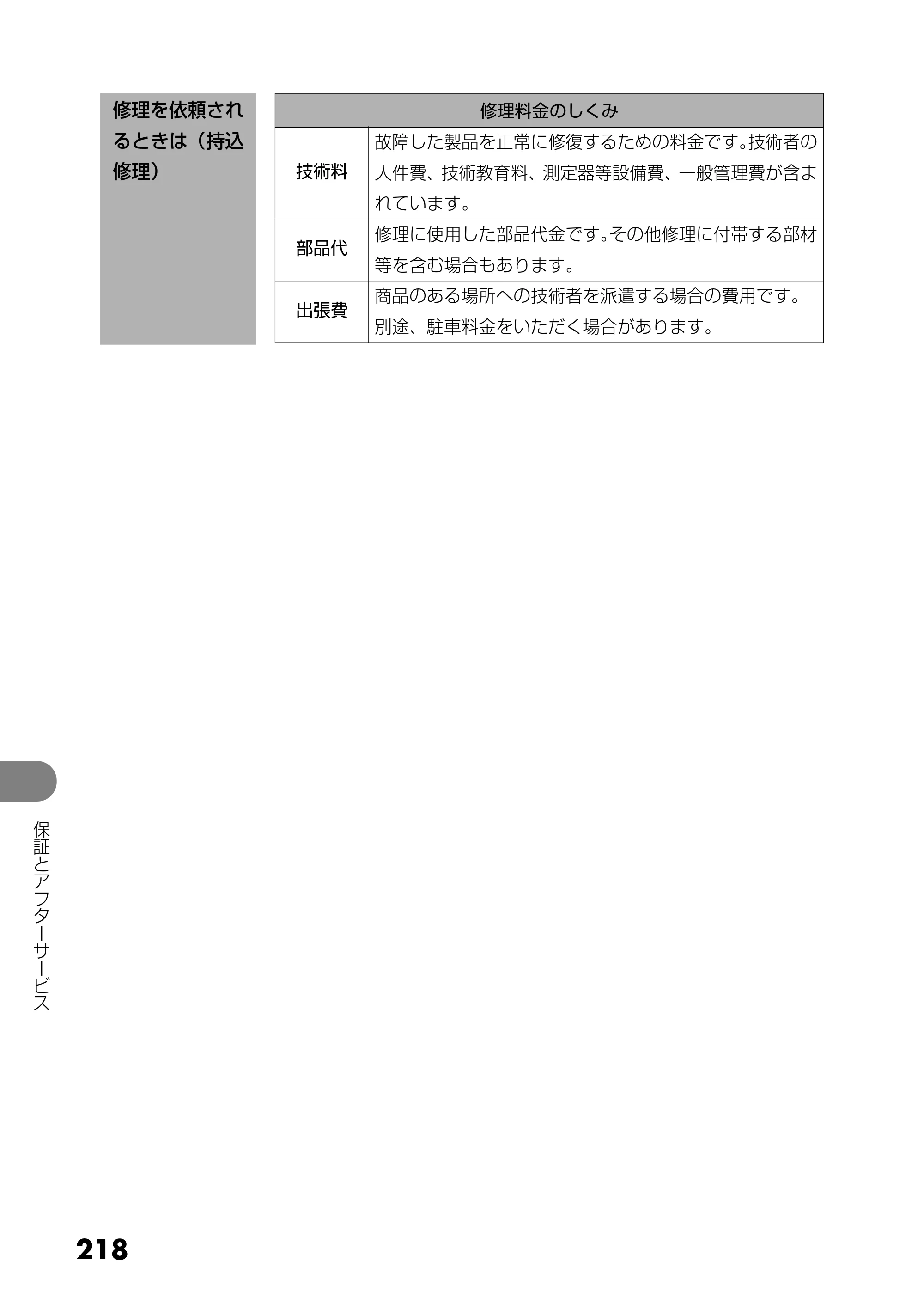 日立 DZ-GX25M 取扱説明書 — 原本ページ — 106ページ