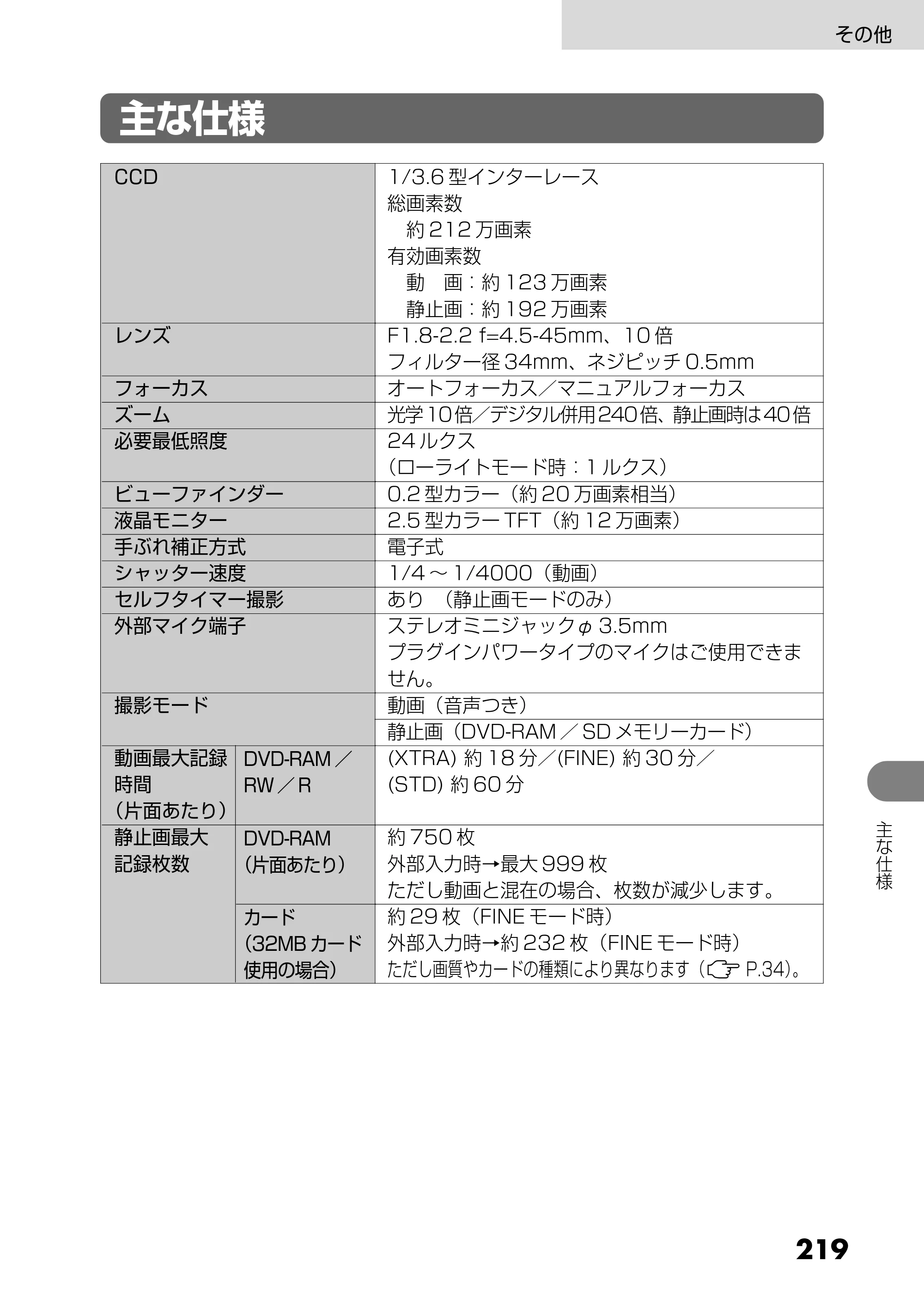 日立 DZ-GX25M 取扱説明書 — 索引 — 原本ページ — 107ページ