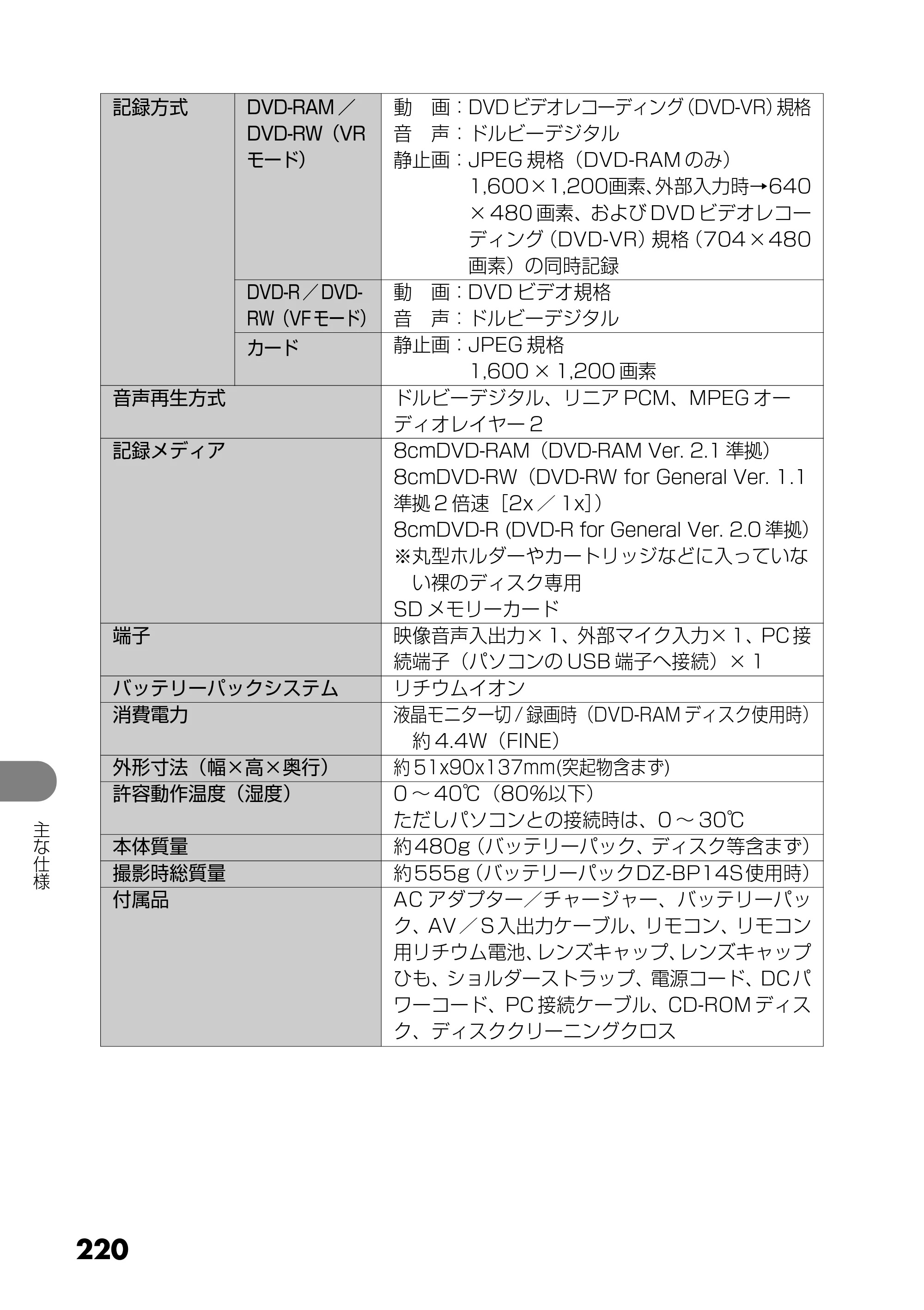 日立 DZ-GX25M 取扱説明書 — 原本ページ — 108ページ
