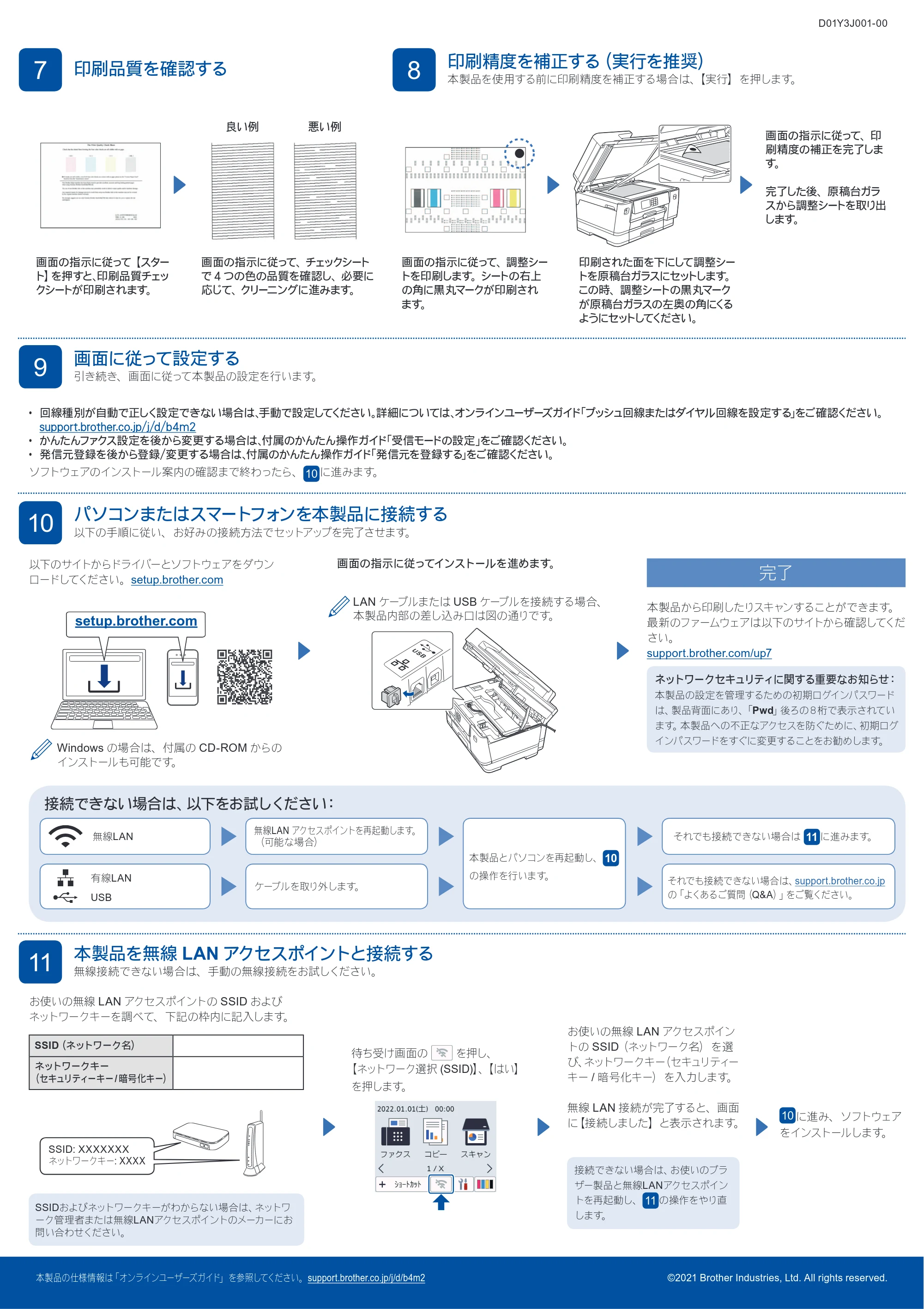 ブラザー MFC-J7100CDW / MFC-J7300CDW / MFC-J7500CDW かんたん設置ガイド — 原本ページ — 2ページ