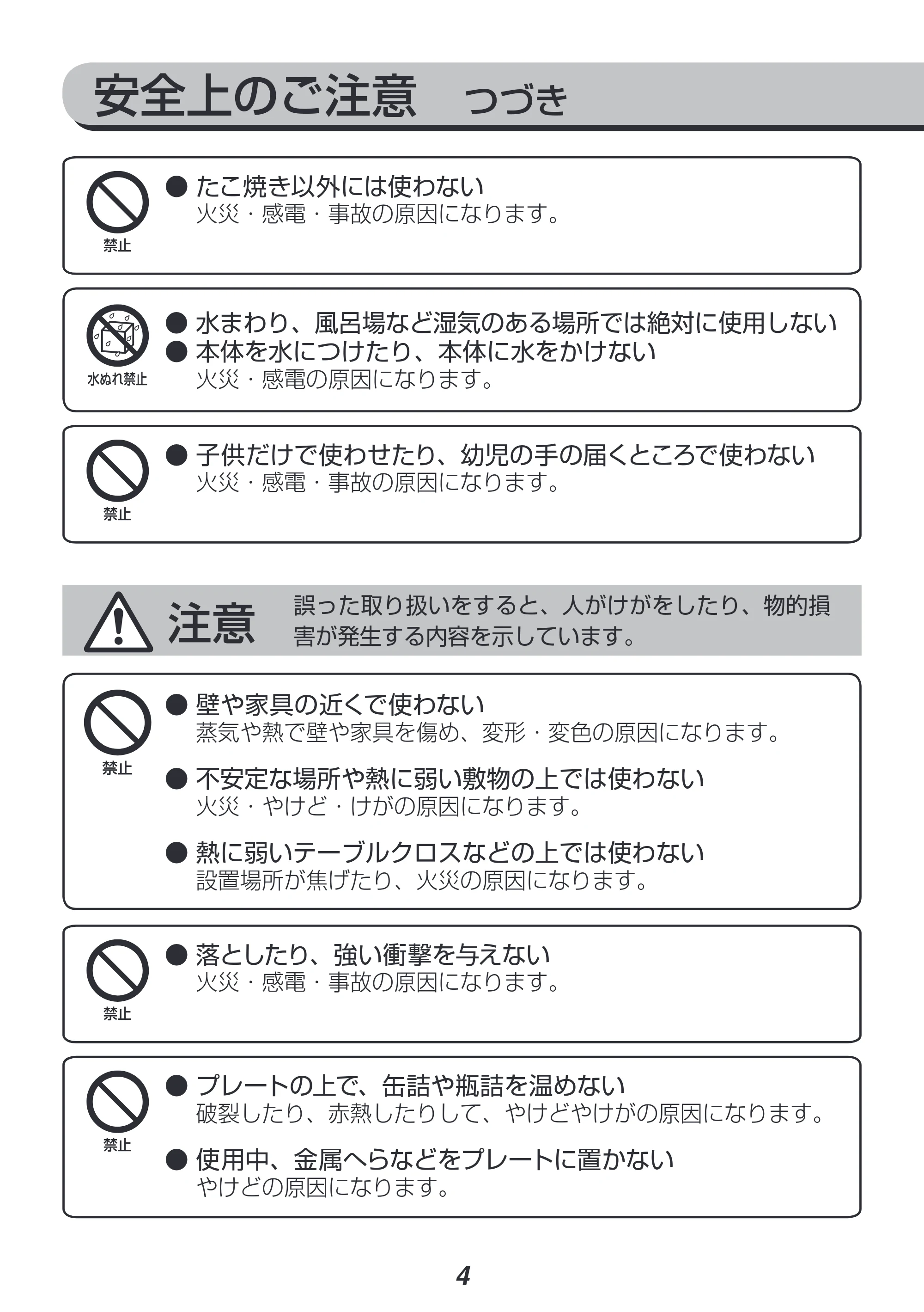 アイリスオーヤマ ITY-20WA 取扱説明書 — 原本ページ — 4ページ