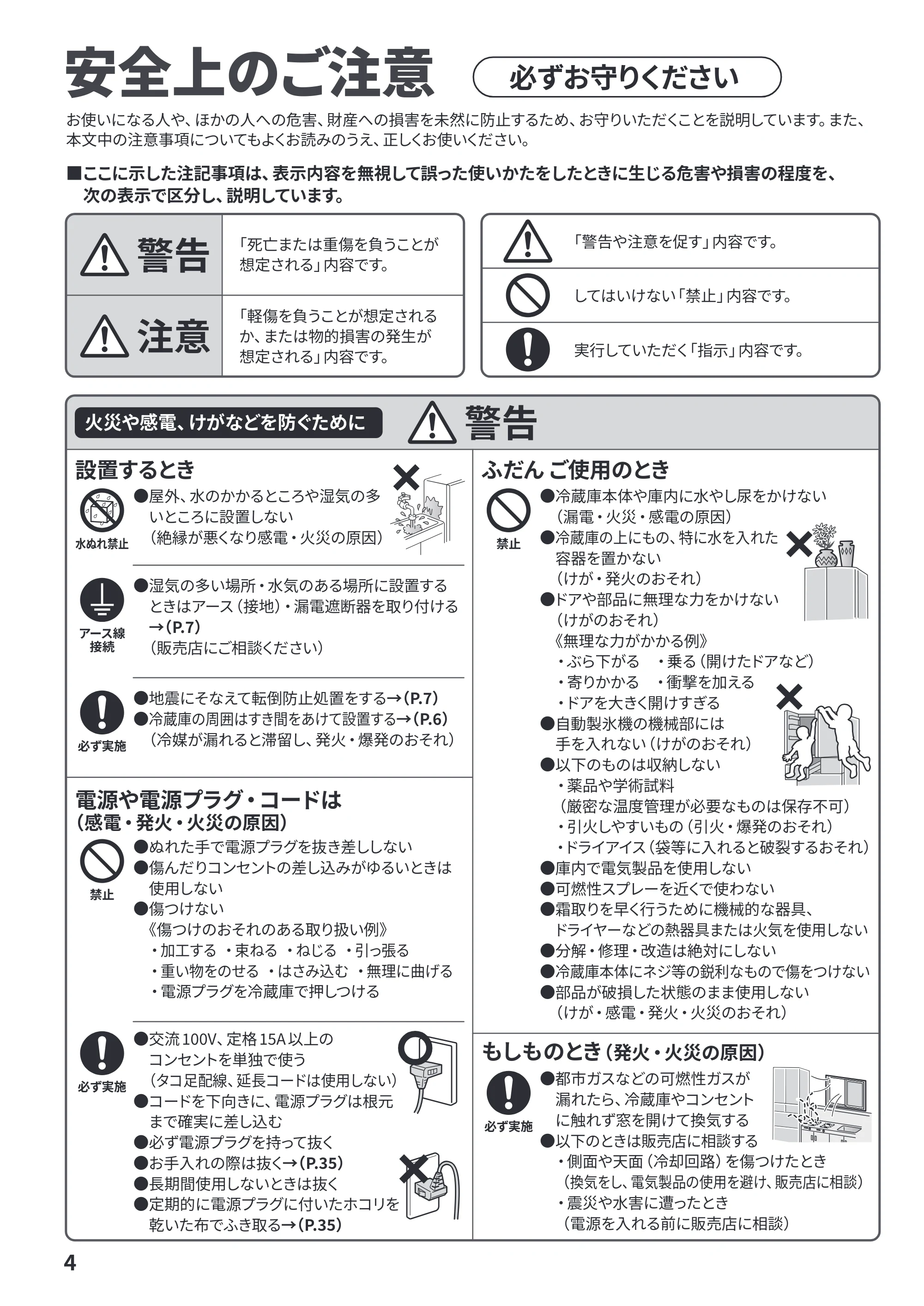 日立 R-HZC62Y / R-HZC54Y 取扱説明書 — 安全上のご注意（必ずお守りください） — 原本ページ — 4ページ