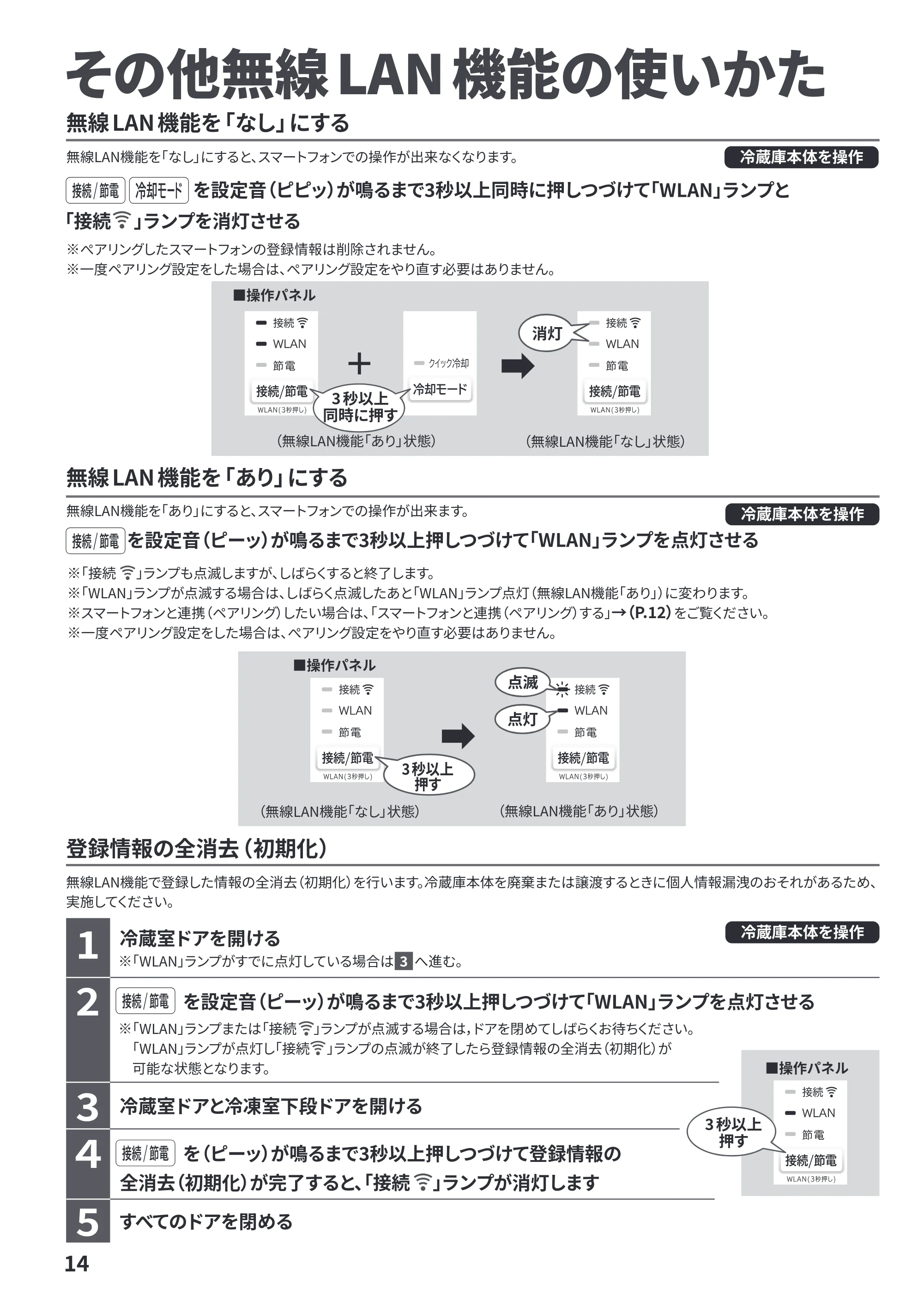 日立 R-HZC62Y / R-HZC54Y 取扱説明書 — その他無線LAN機能の使いかた — 原本ページ — 14ページ
