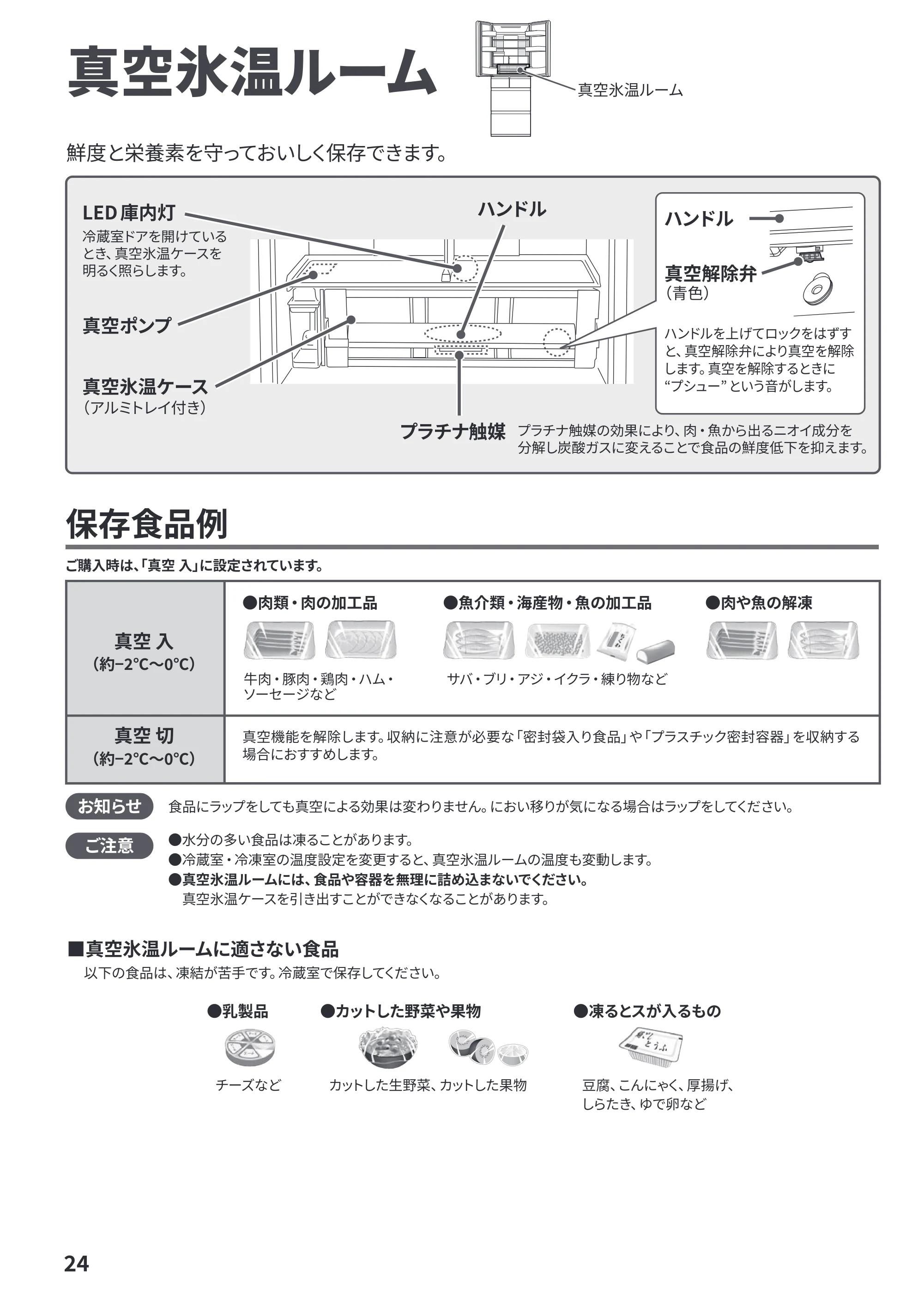 日立 R-HZC62Y / R-HZC54Y 取扱説明書 — 真空氷温ルーム — 原本ページ — 24ページ