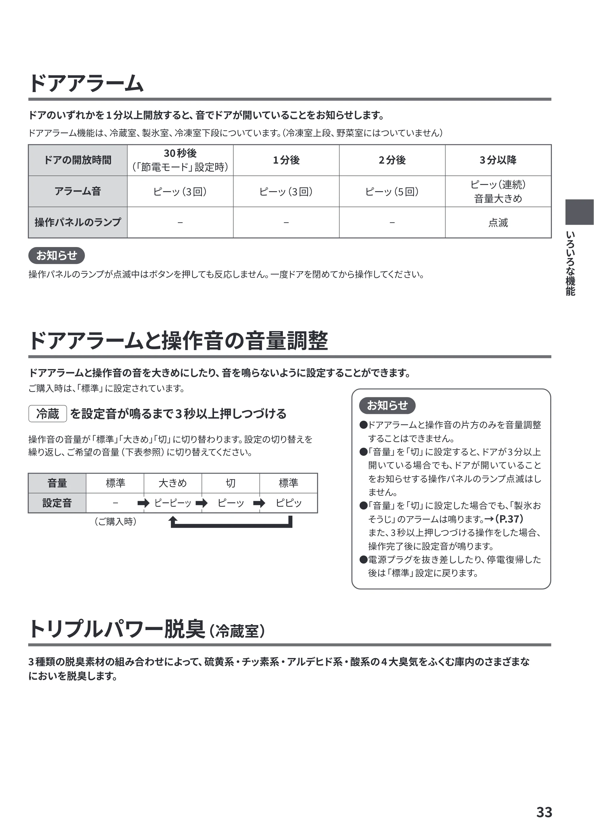 日立 R-HZC62Y / R-HZC54Y 取扱説明書 — 原本ページ — 33ページ