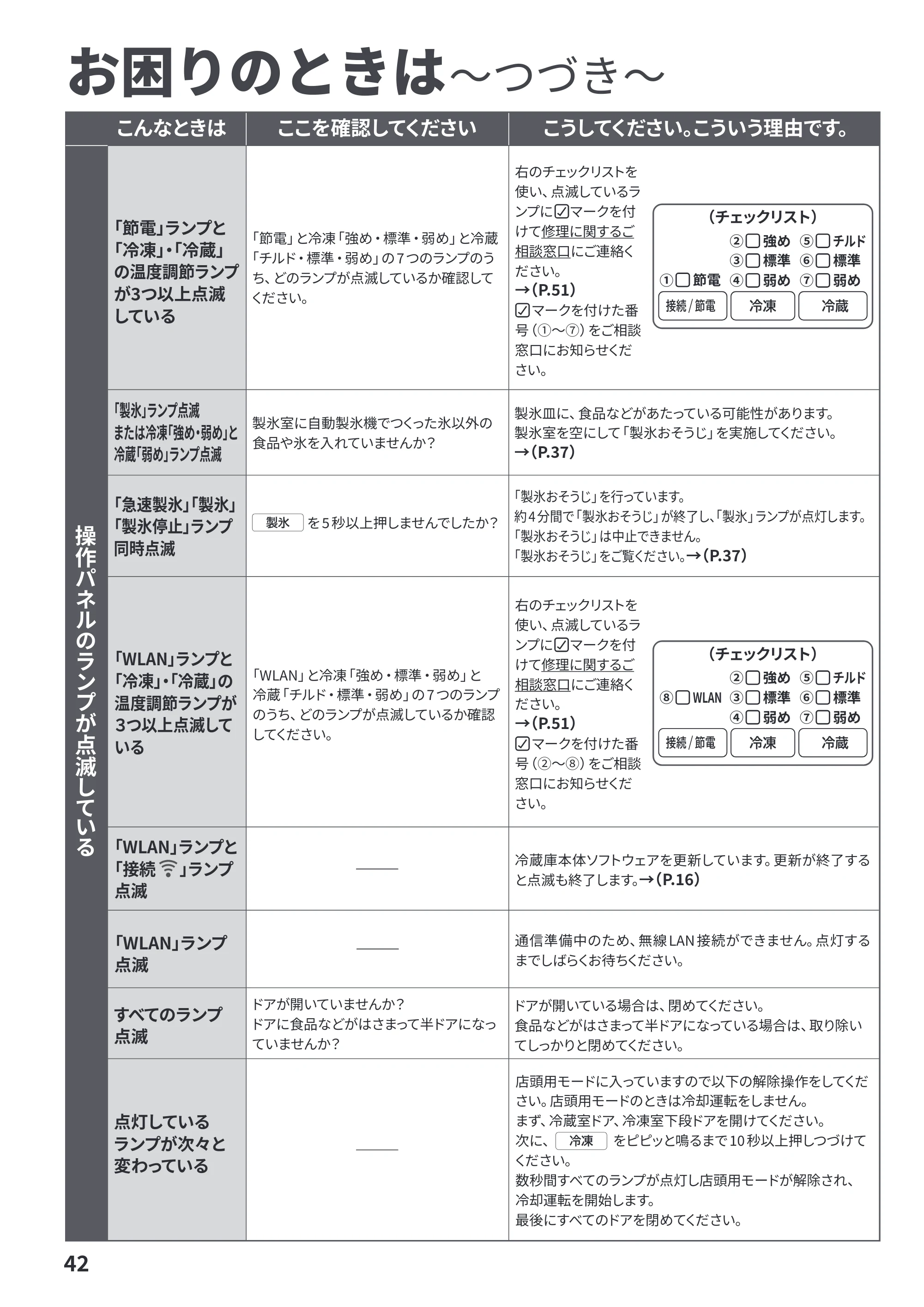 日立 R-HZC62Y / R-HZC54Y 取扱説明書 — 原本ページ — 42ページ