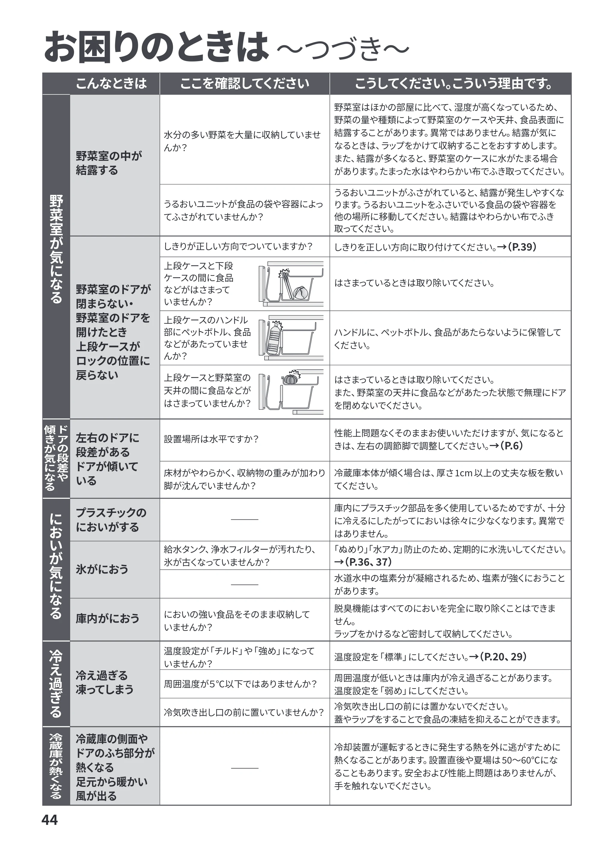 日立 R-HZC62Y / R-HZC54Y 取扱説明書 — 原本ページ — 44ページ