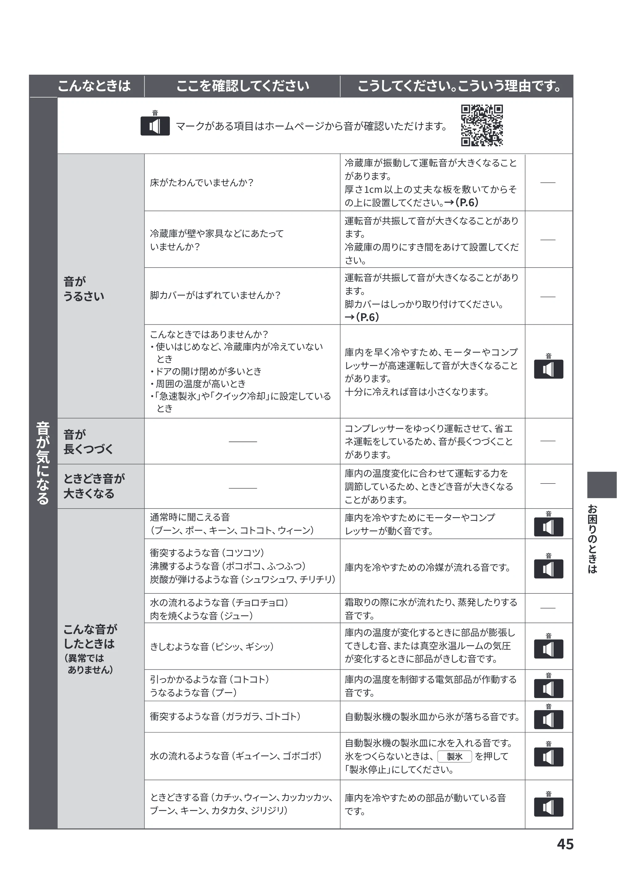 日立 R-HZC62Y / R-HZC54Y 取扱説明書 — 原本ページ — 45ページ