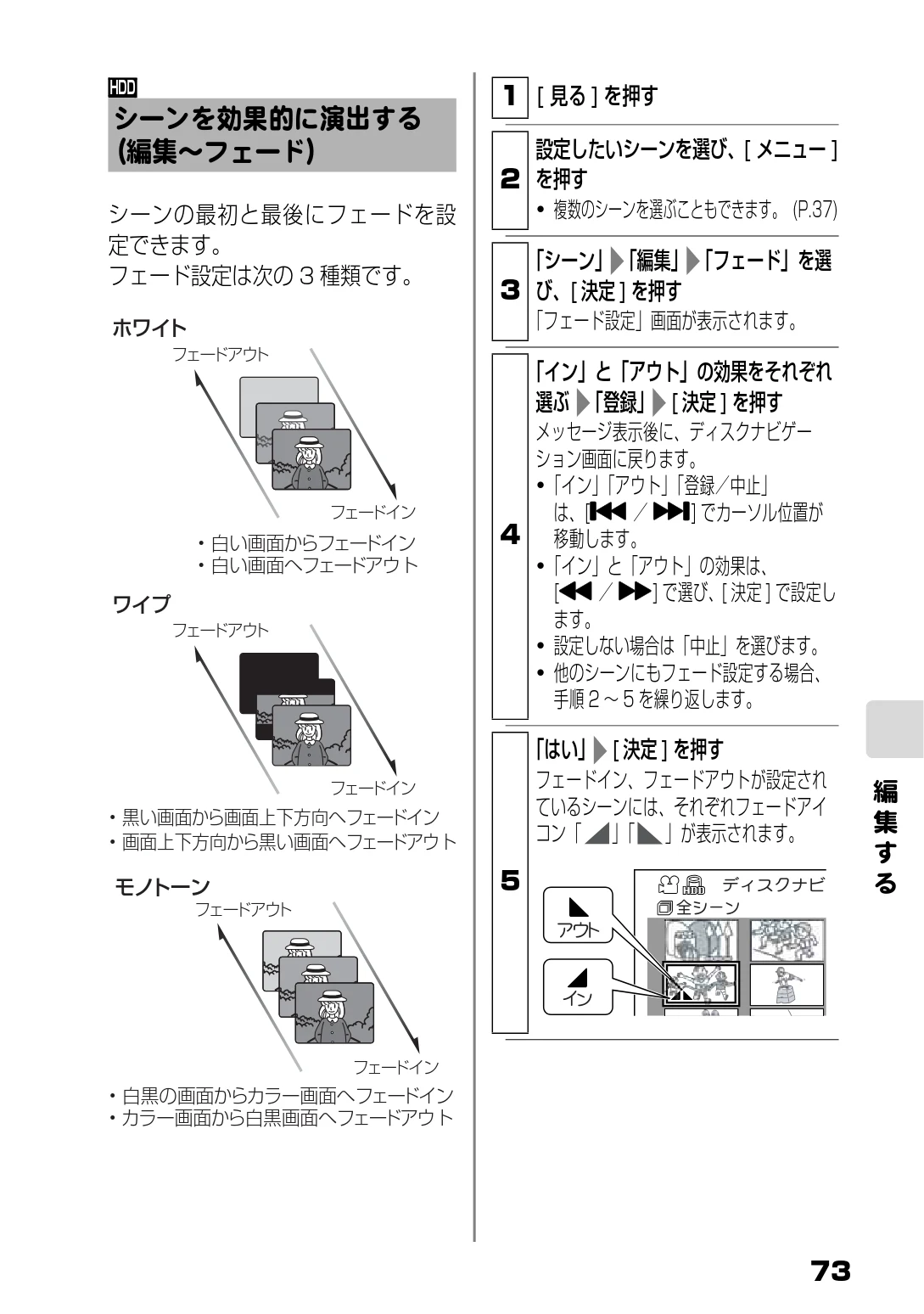 日立 DZ-HD90 取扱説明書 — シーンを効果的に演出する(編集~フェード) — 図版 11-1 — 11ページ
