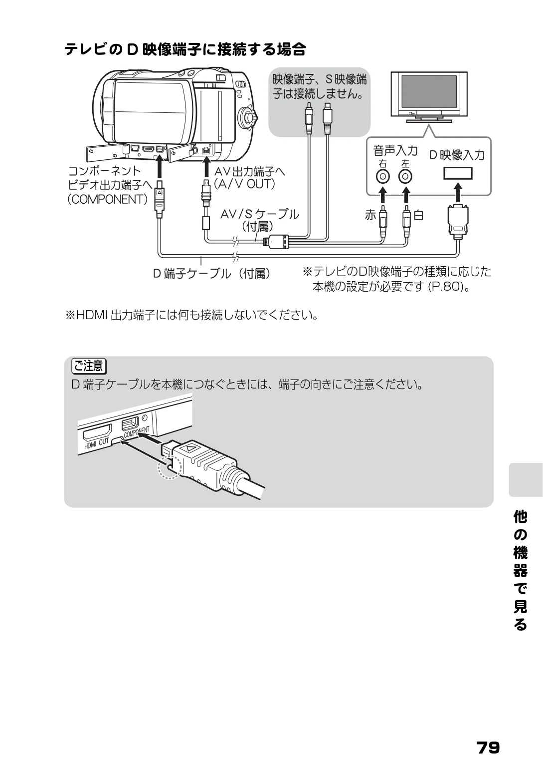 日立 DZ-HD90 取扱説明書 — 図版 17-1 — 17ページ