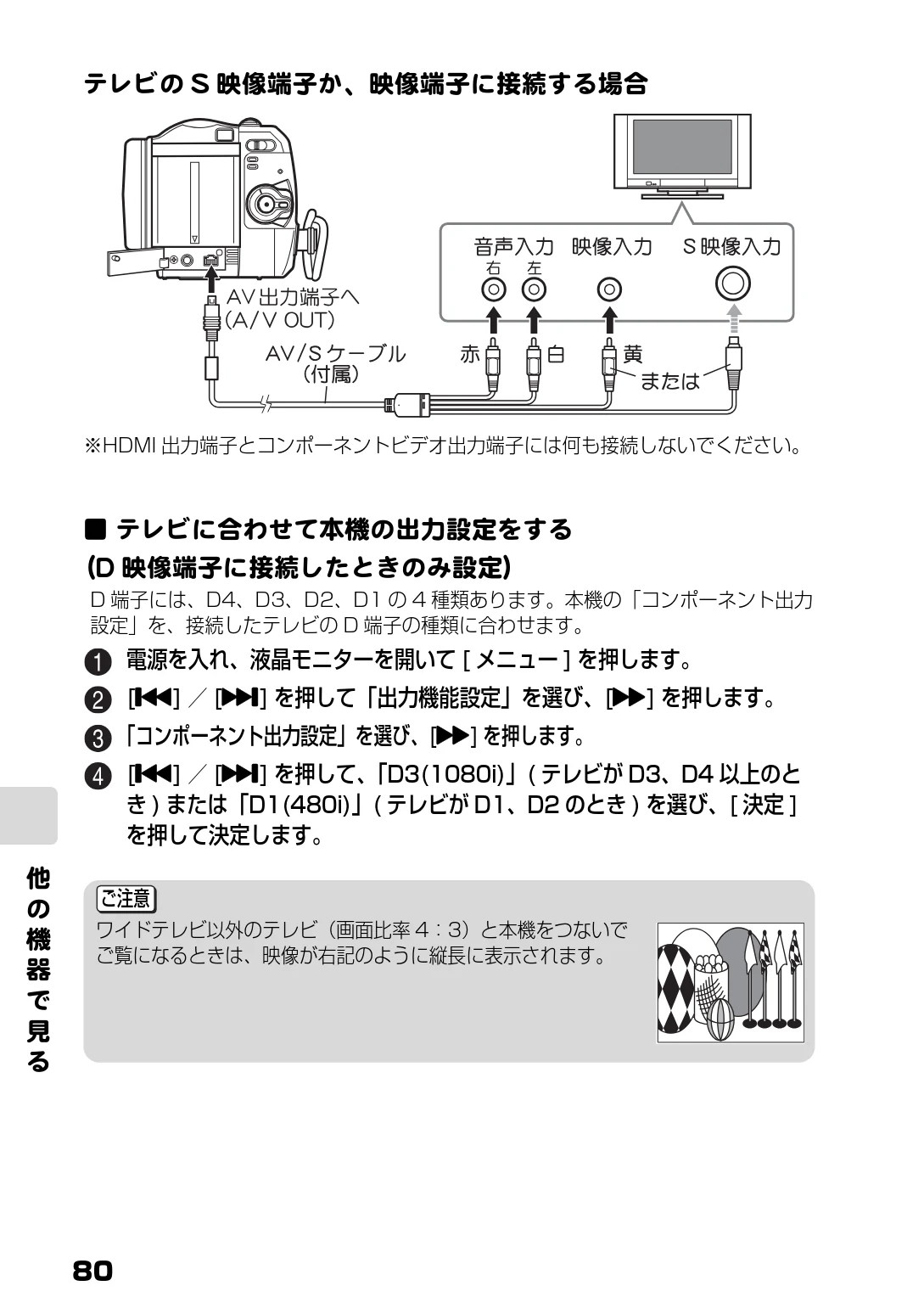 日立 DZ-HD90 取扱説明書 — テレビに合わせて本機の出力設定をする — 図版 18-1 — 18ページ