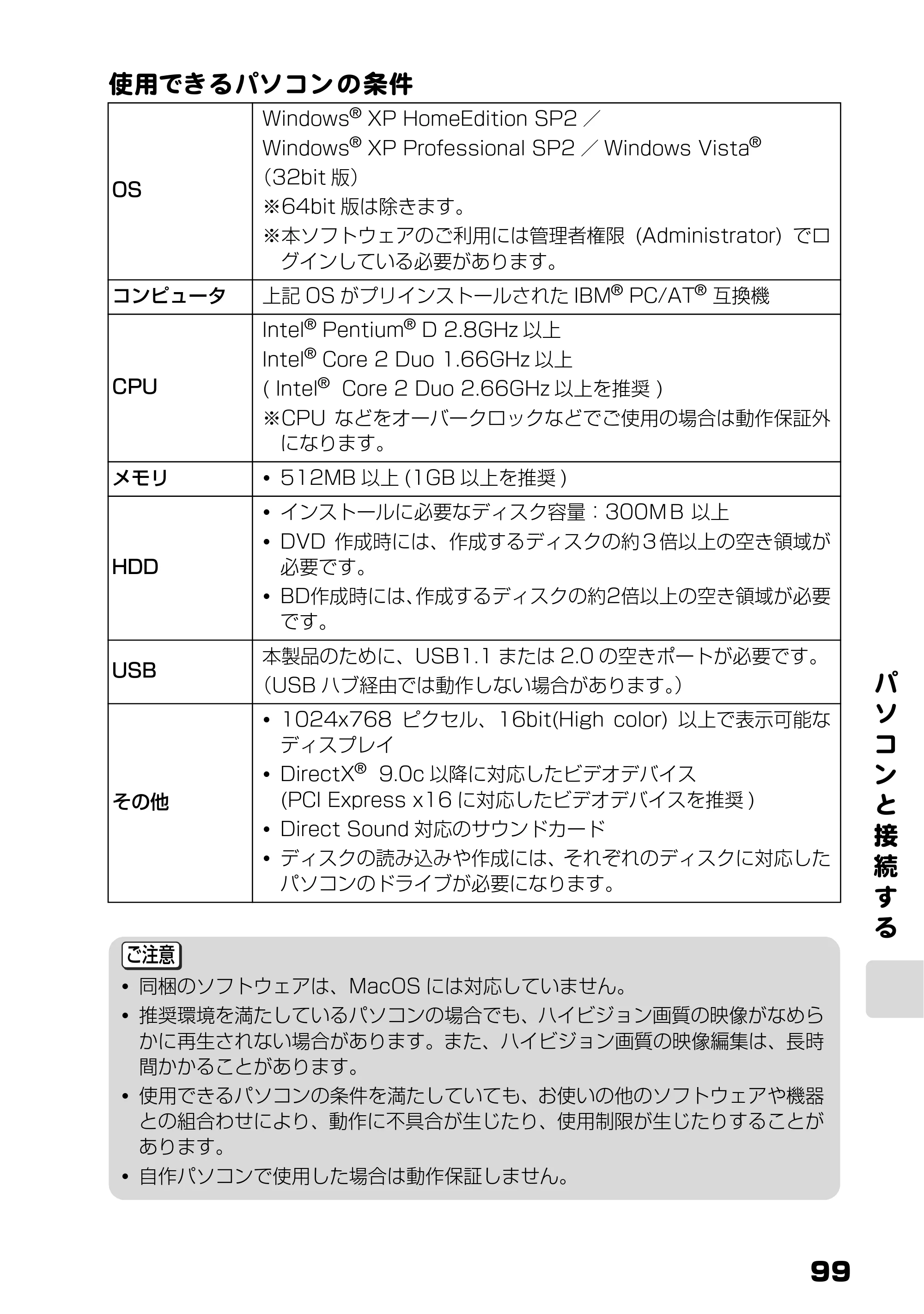 日立 DZ-HD90 取扱説明書 — 使用できるパソコンの条件 — 原本ページ — 37ページ