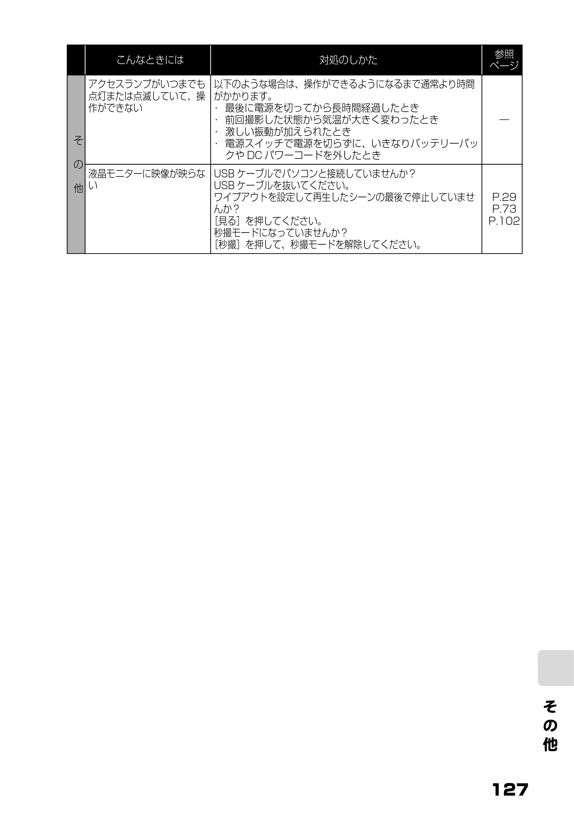 日立 DZ-HD90 取扱説明書 — そ の 他 — 原本ページ — 65ページ