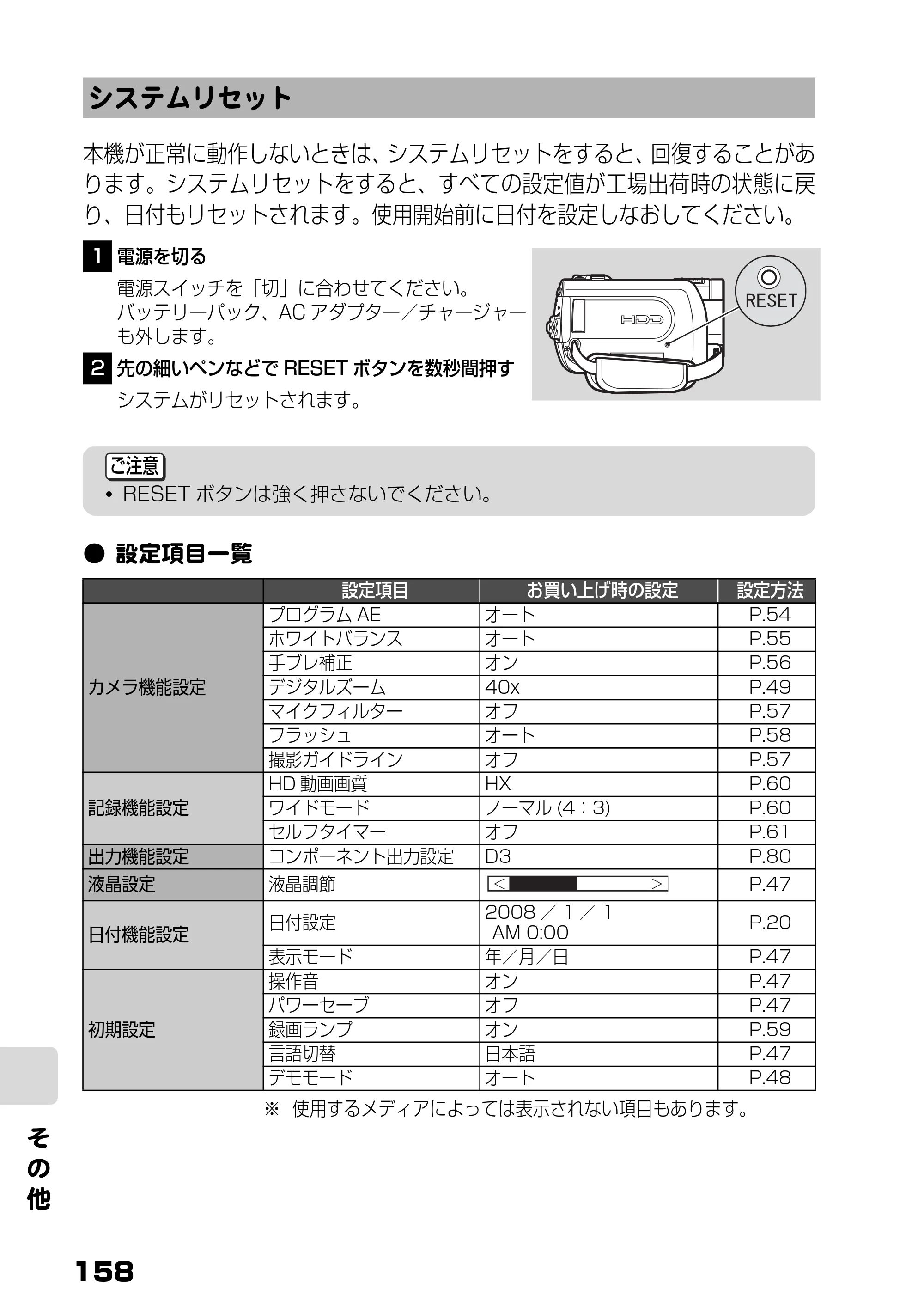 日立 DZ-HD90 取扱説明書 — システムリセット — 原本ページ — 96ページ