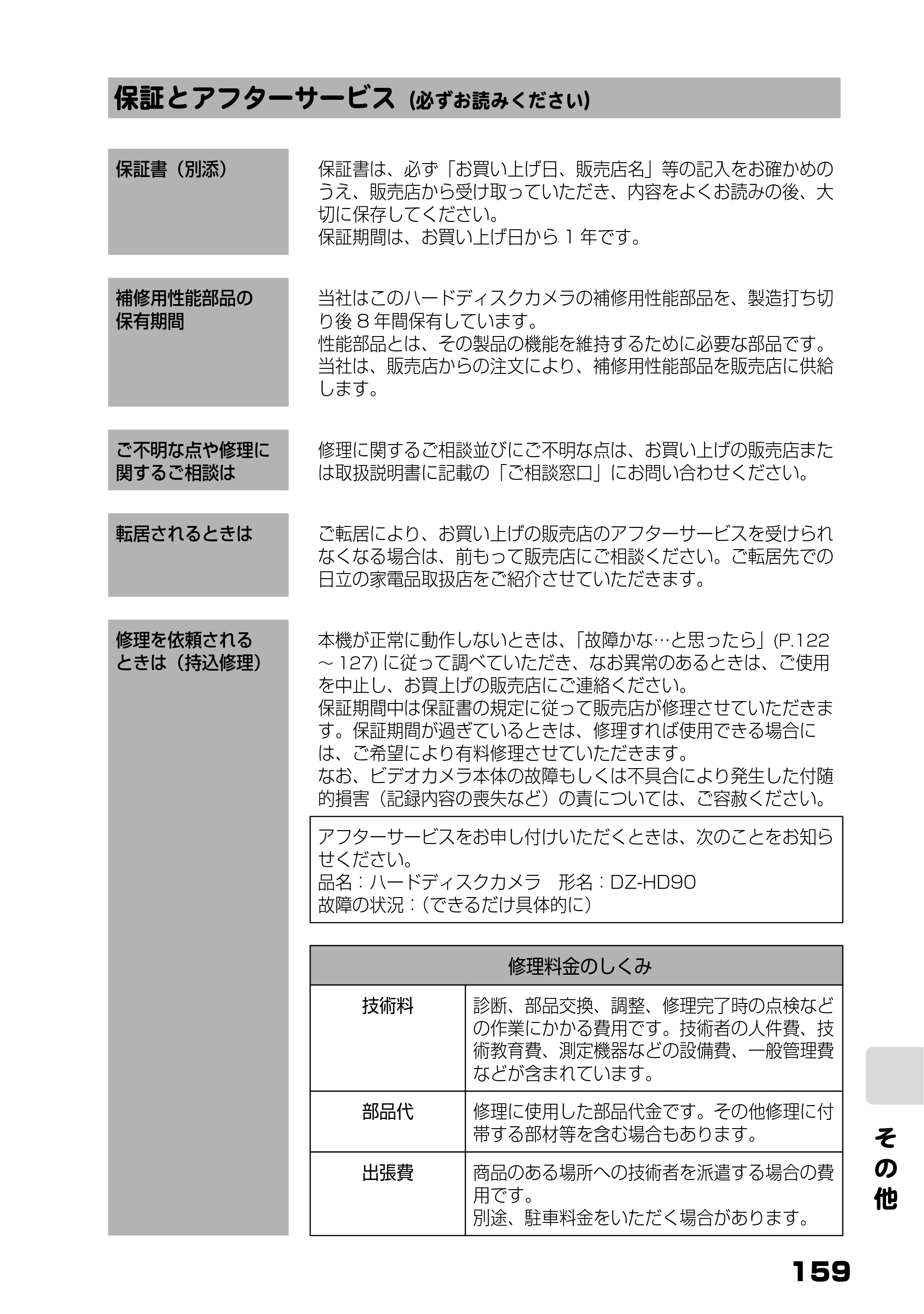 日立 DZ-HD90 取扱説明書 — 保証とアフターサービス(必ずお読みください) — 原本ページ — 97ページ