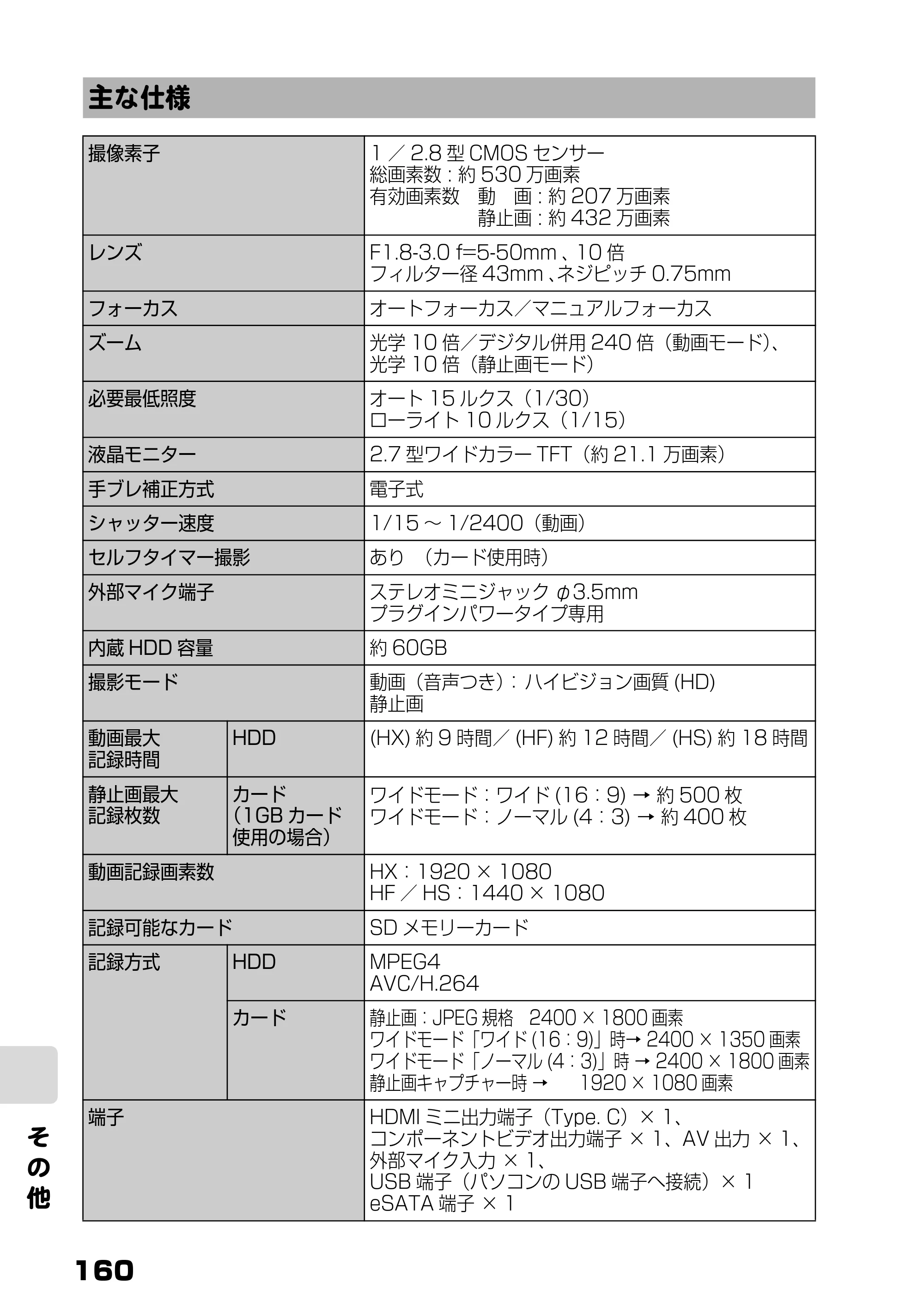 日立 DZ-HD90 取扱説明書 — 主な仕様 — 原本ページ — 98ページ