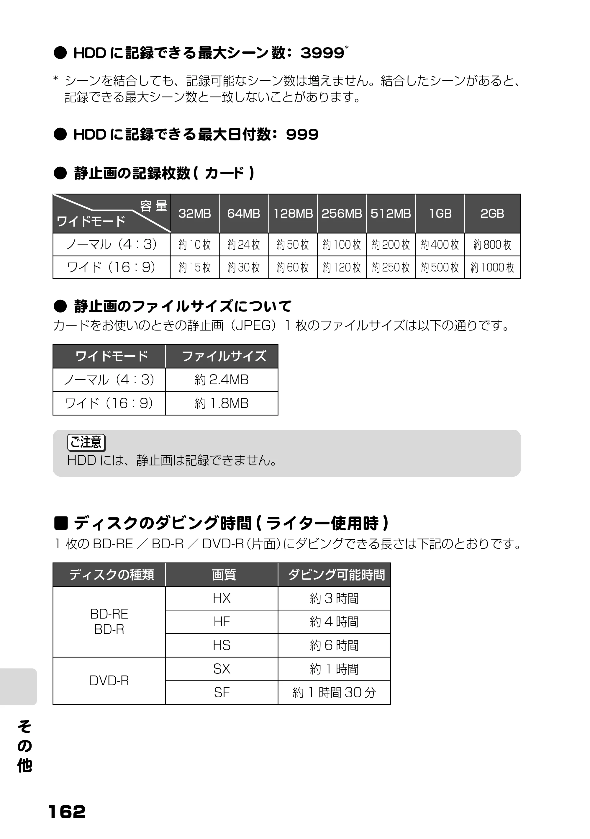 日立 DZ-HD90 取扱説明書 — ディスクのダビング時間(ライター使用時) — 原本ページ — 100ページ