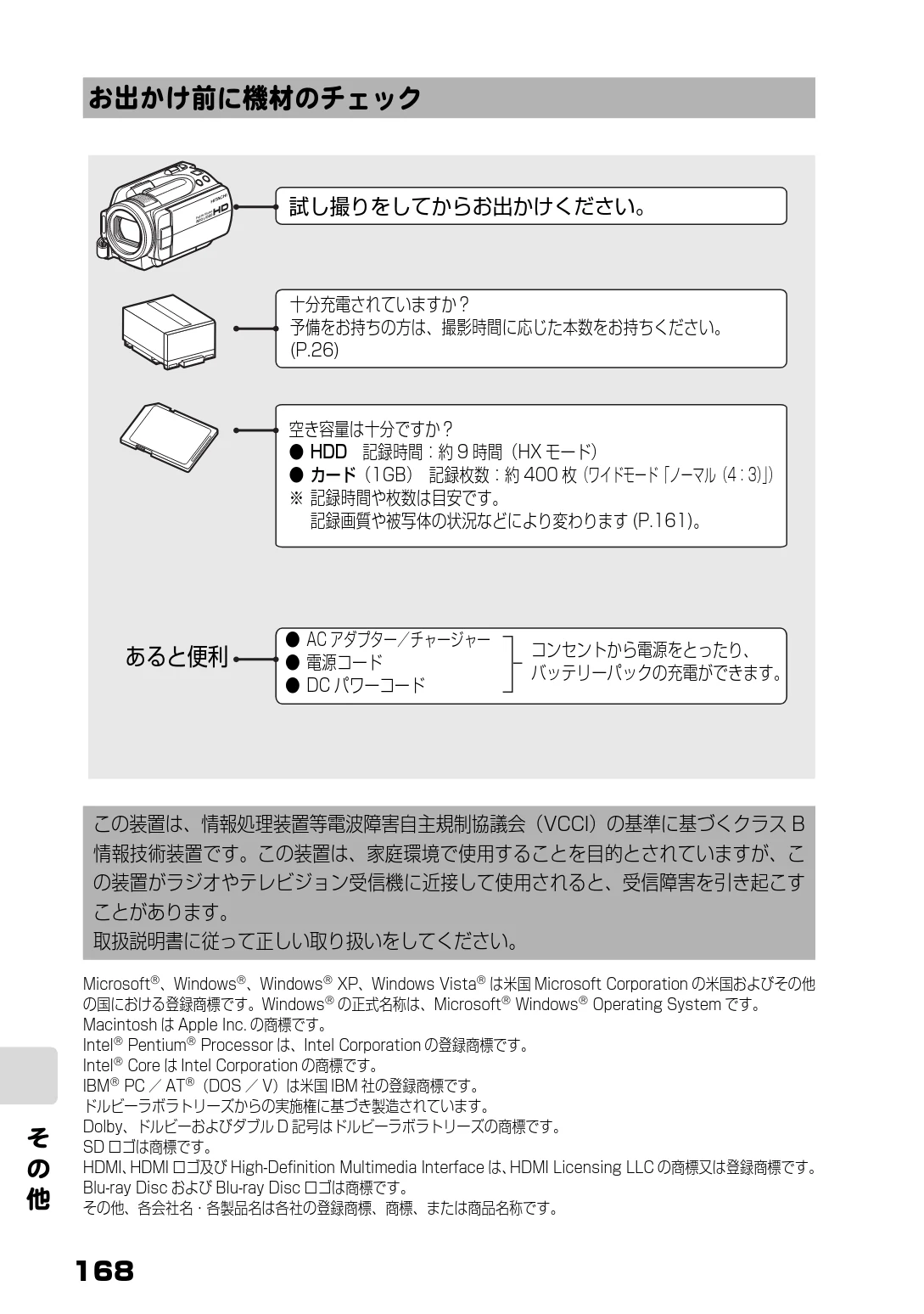 日立 DZ-HD90 取扱説明書 — お出かけ前に機材のチェック — 図版 106-1 — 106ページ