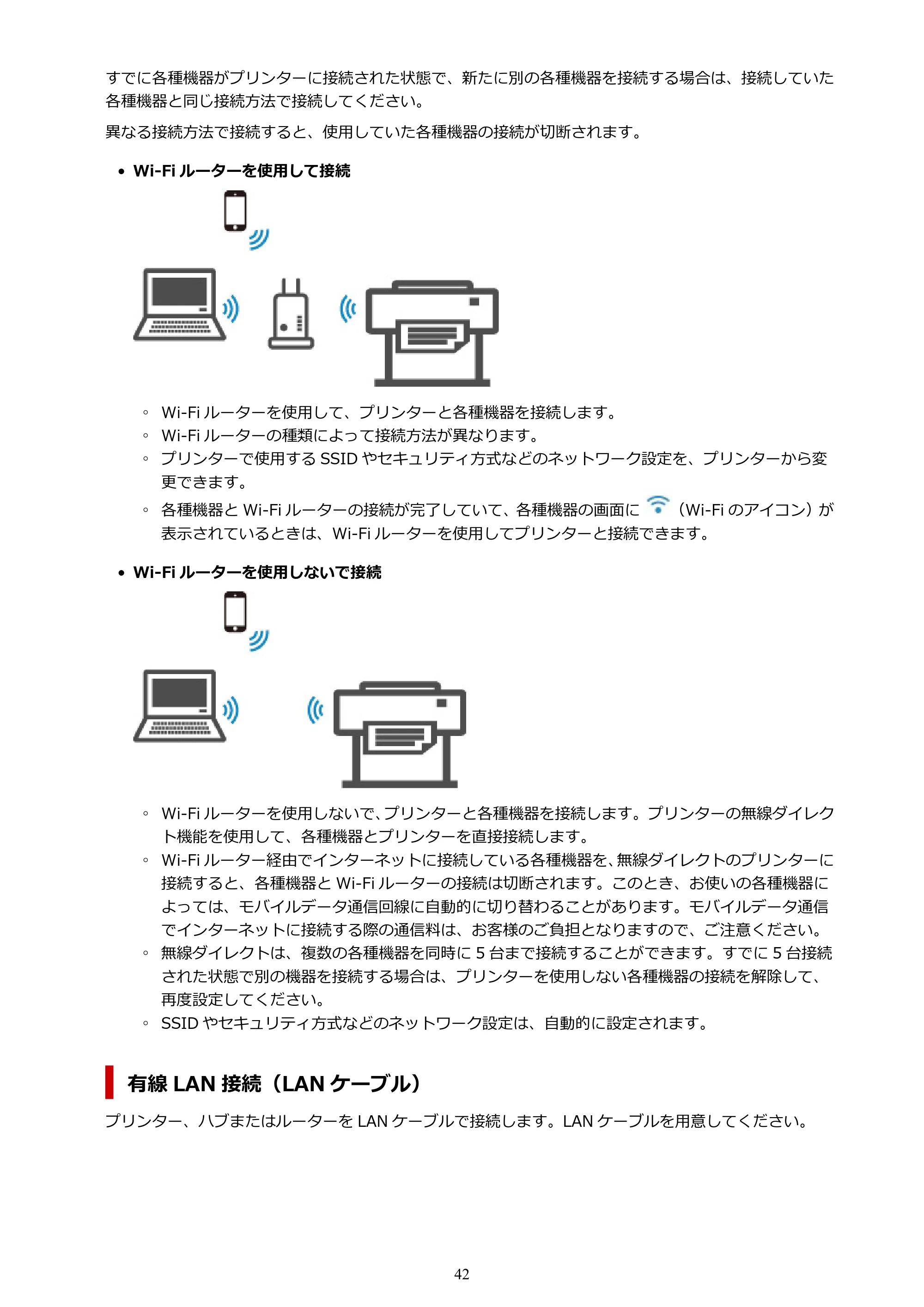 キヤノン TM-300/TM-300 MFP TM-300 オンラインマニュアル PDF版(Windows版)2023年1月26日更新(PDF:21.1MB) — 原本ページ — 42ページ