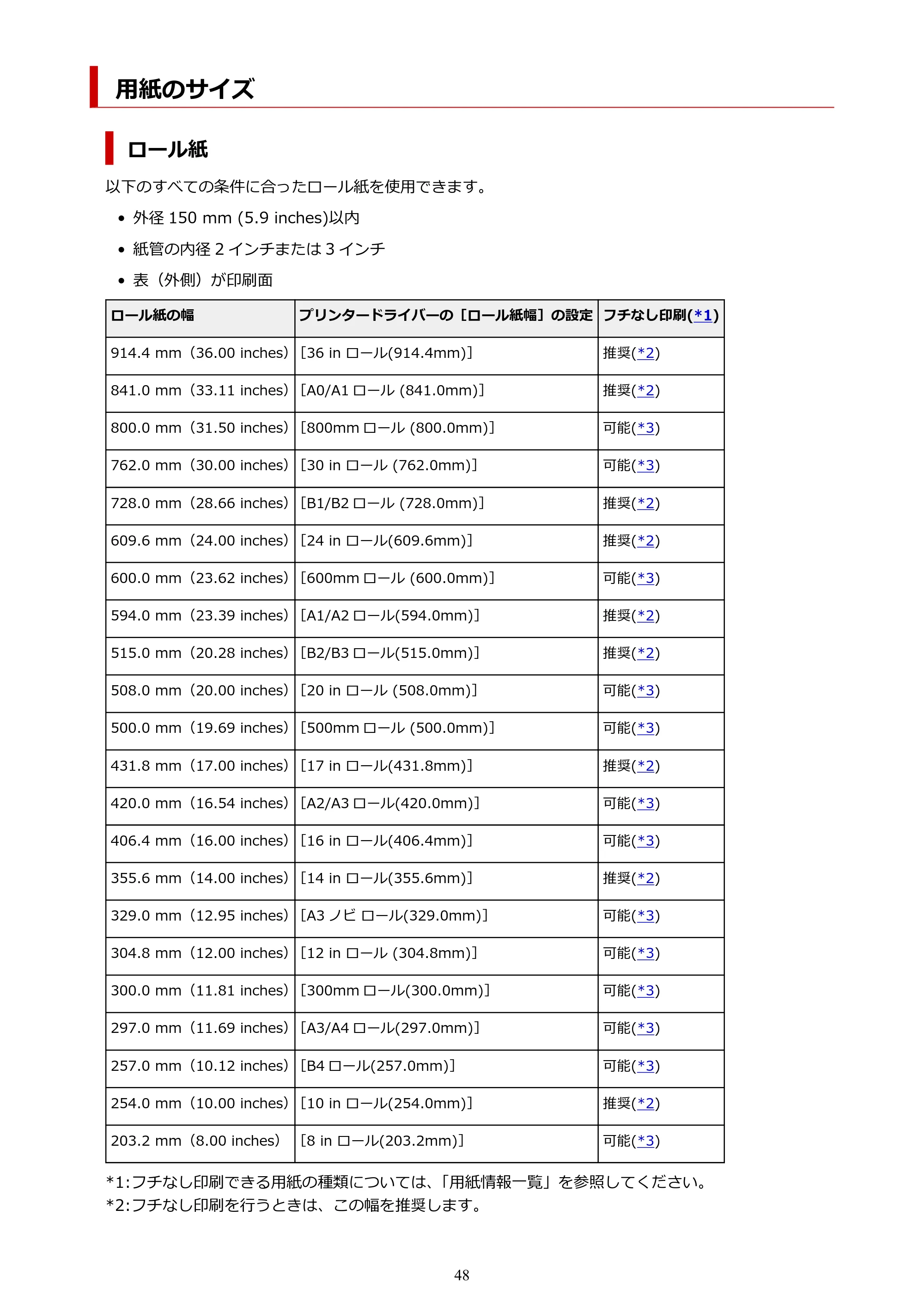 キヤノン TM-300/TM-300 MFP TM-300 オンラインマニュアル PDF版(Windows版)2023年1月26日更新(PDF:21.1MB) — 用紙のサイズ — 原本ページ — 48ページ