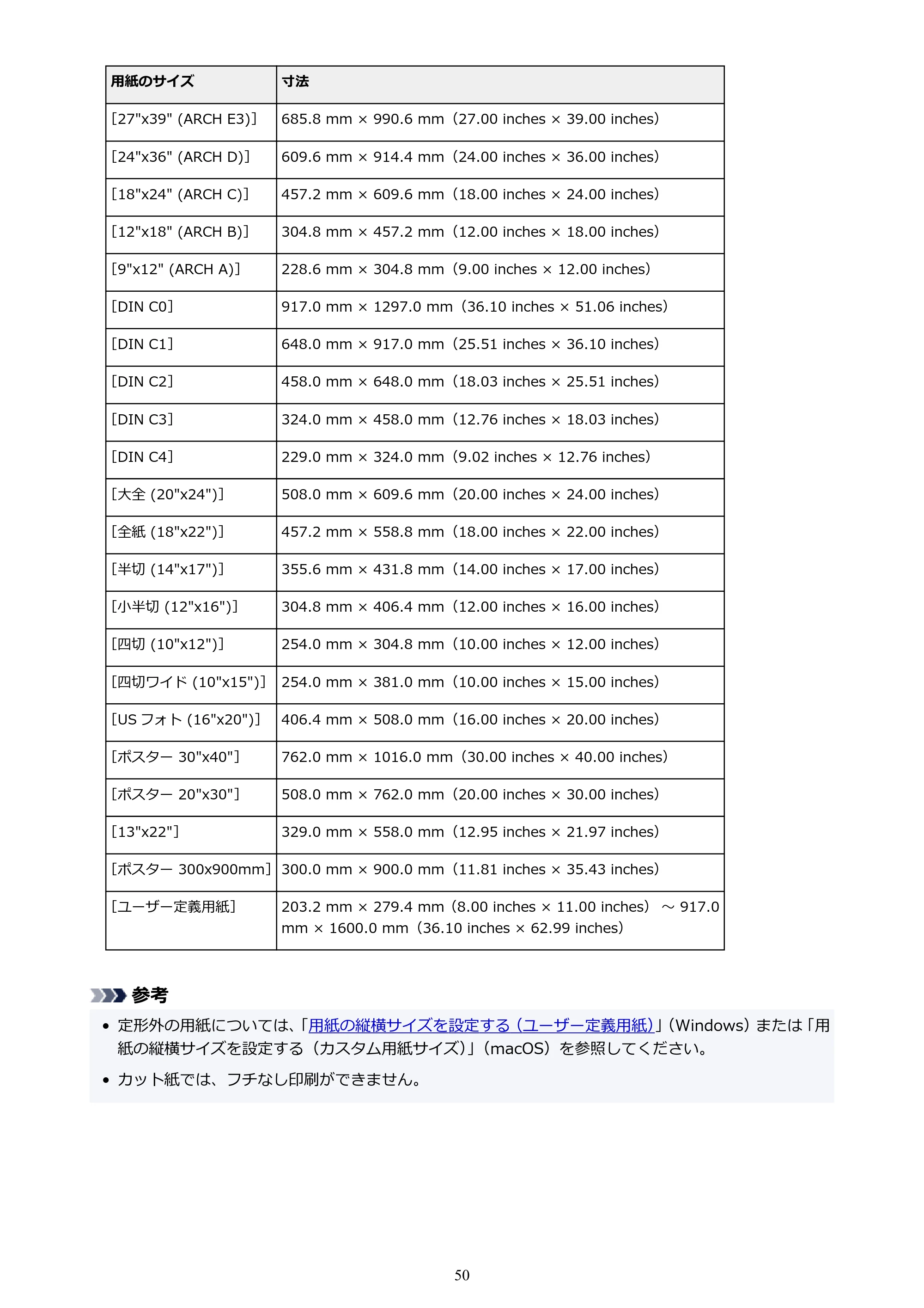 キヤノン TM-300/TM-300 MFP TM-300 オンラインマニュアル PDF版(Windows版)2023年1月26日更新(PDF:21.1MB) — 原本ページ — 50ページ