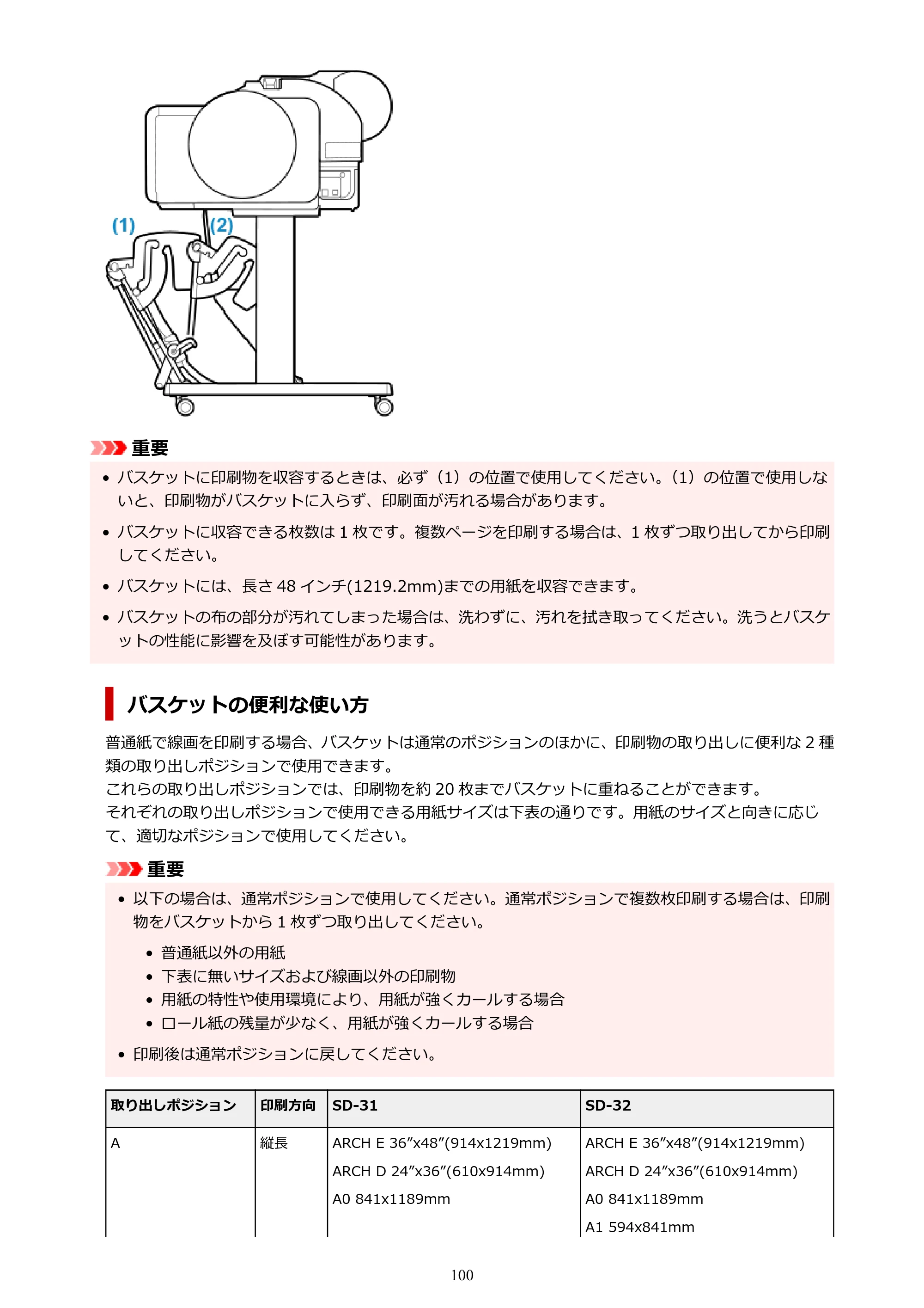 キヤノン TM-300/TM-300 MFP TM-300 オンラインマニュアル PDF版（Windows版）2023年1月26日更新（PDF：21.1MB） — 原本ページ — 100ページ
