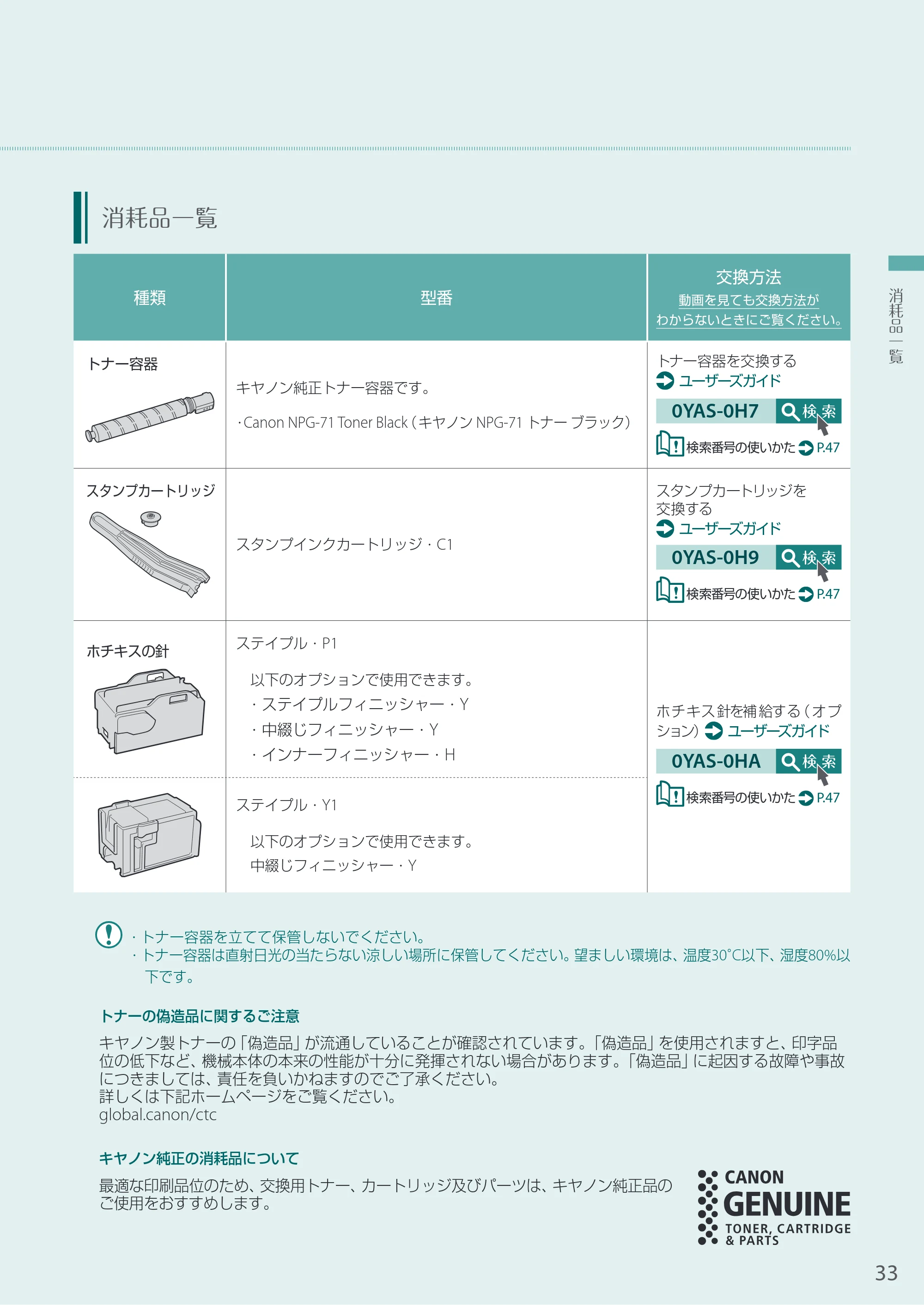 キヤノン A3機用) お困りごと解決ガイド 2020年5月14日更新（PDF：16.9MB） — 消耗品一覧 — 原本ページ — 33ページ