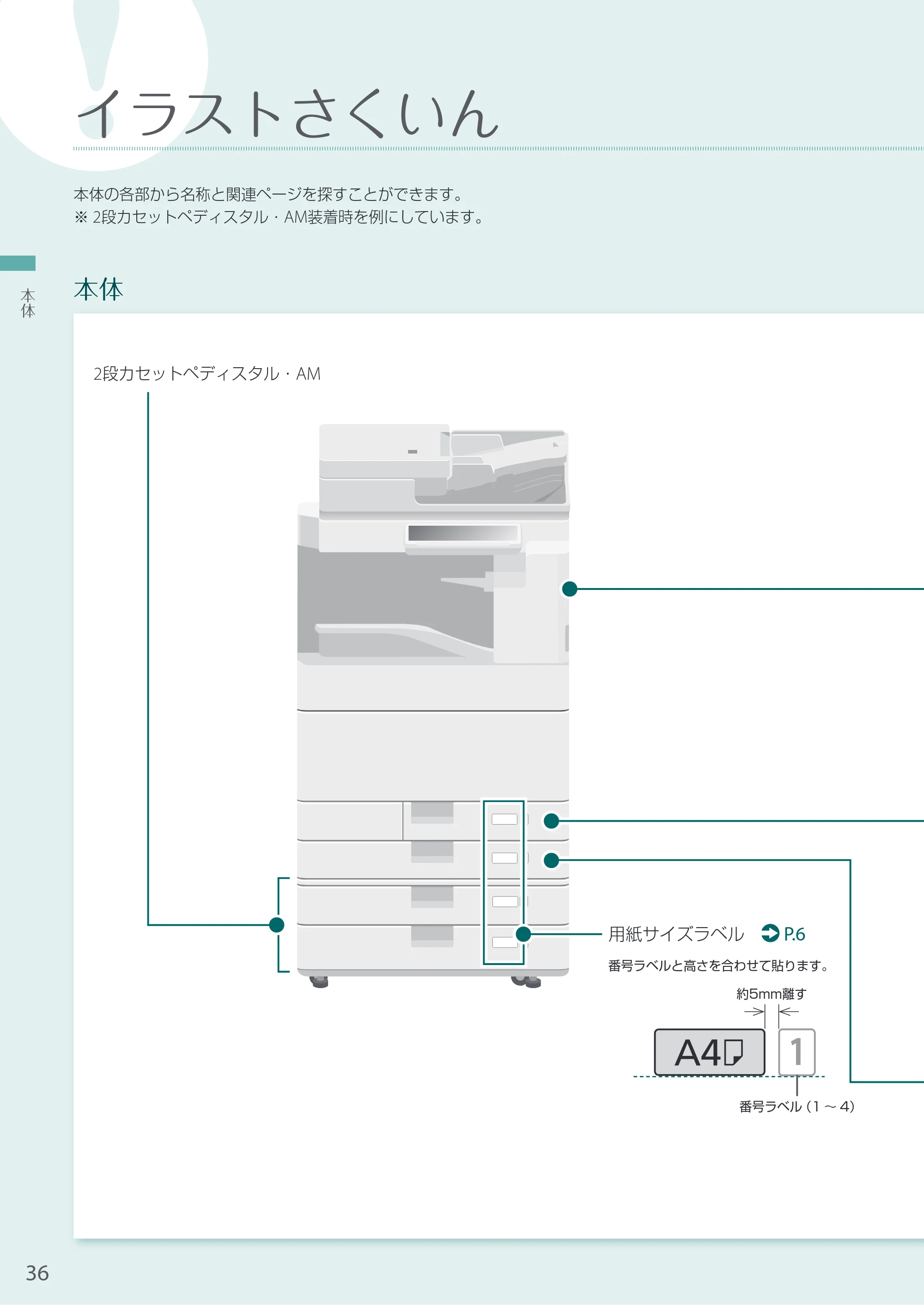 キヤノン A3機用) お困りごと解決ガイド 2020年5月14日更新（PDF：16.9MB） — イラストさくいん — 原本ページ — 36ページ