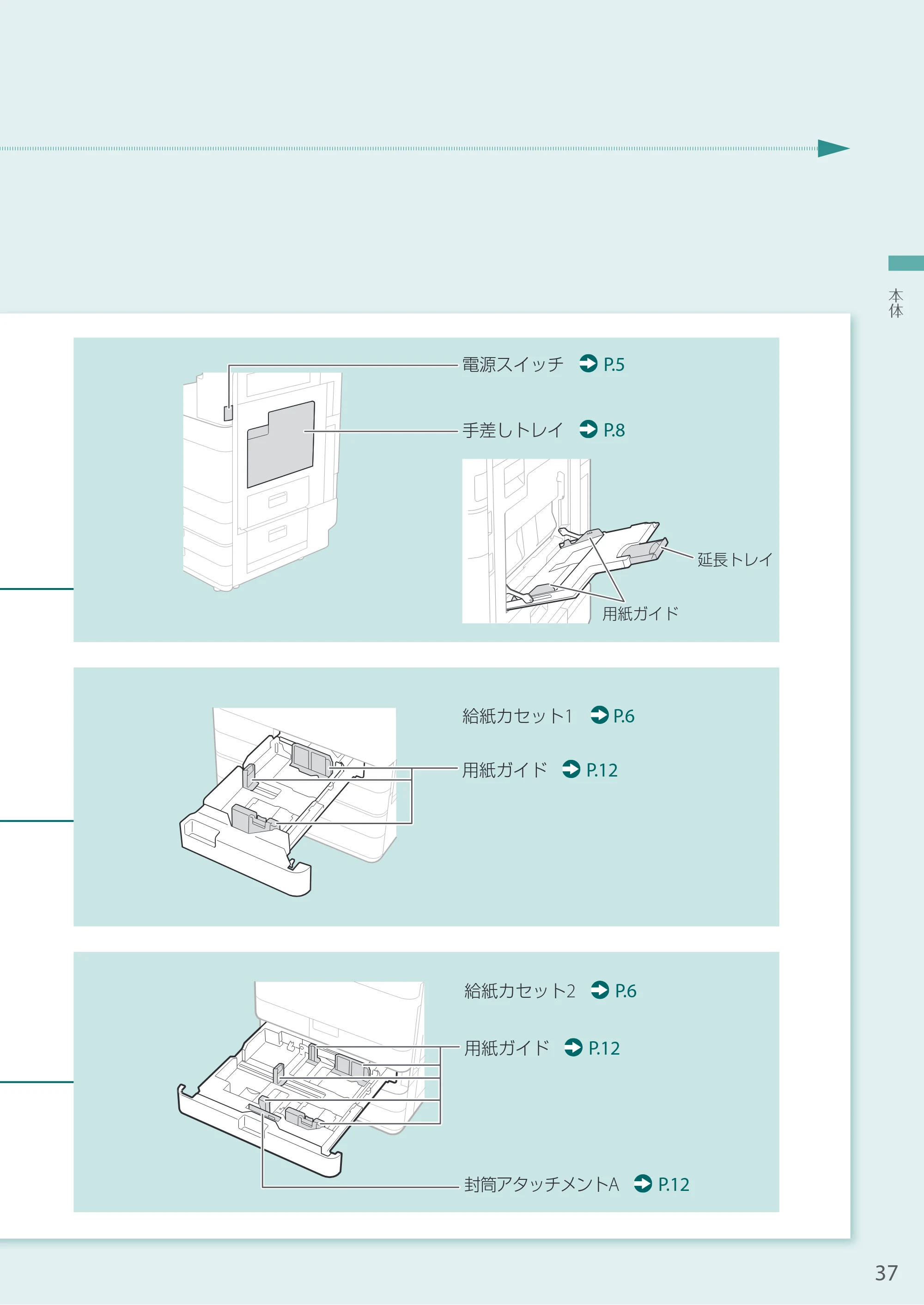 キヤノン A3機用) お困りごと解決ガイド 2020年5月14日更新（PDF：16.9MB） — 原本ページ — 37ページ