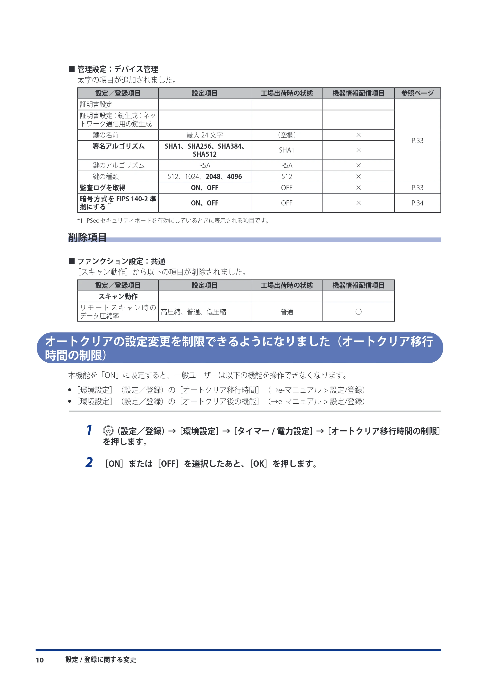 キヤノン imageRUNNER ADVANCE C9075 PRO/C9065 PRO/C7065/C7055 機能追加／変更のお知らせ 2010年11月15日 更新 （PDF形式／12.13Mバイト） — 削除項目 — 原本ページ — 12ページ