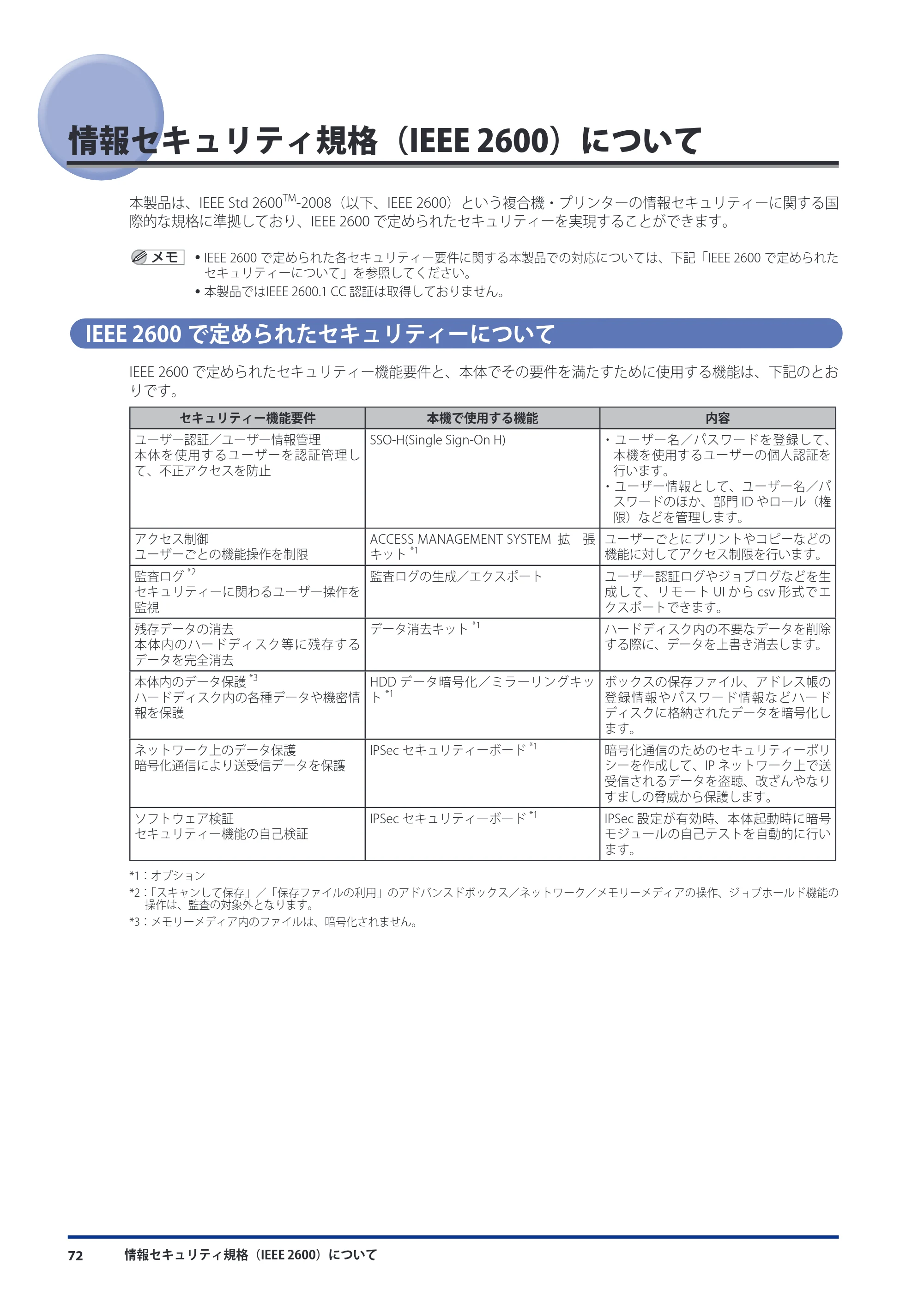 キヤノン imageRUNNER ADVANCE C9075 PRO/C9065 PRO/C7065/C7055 機能追加／変更のお知らせ 2010年11月15日 更新 （PDF形式／12.13Mバイト） — 情報セキュリティ規格（IEEE 2600）について — 原本ページ — 74ページ