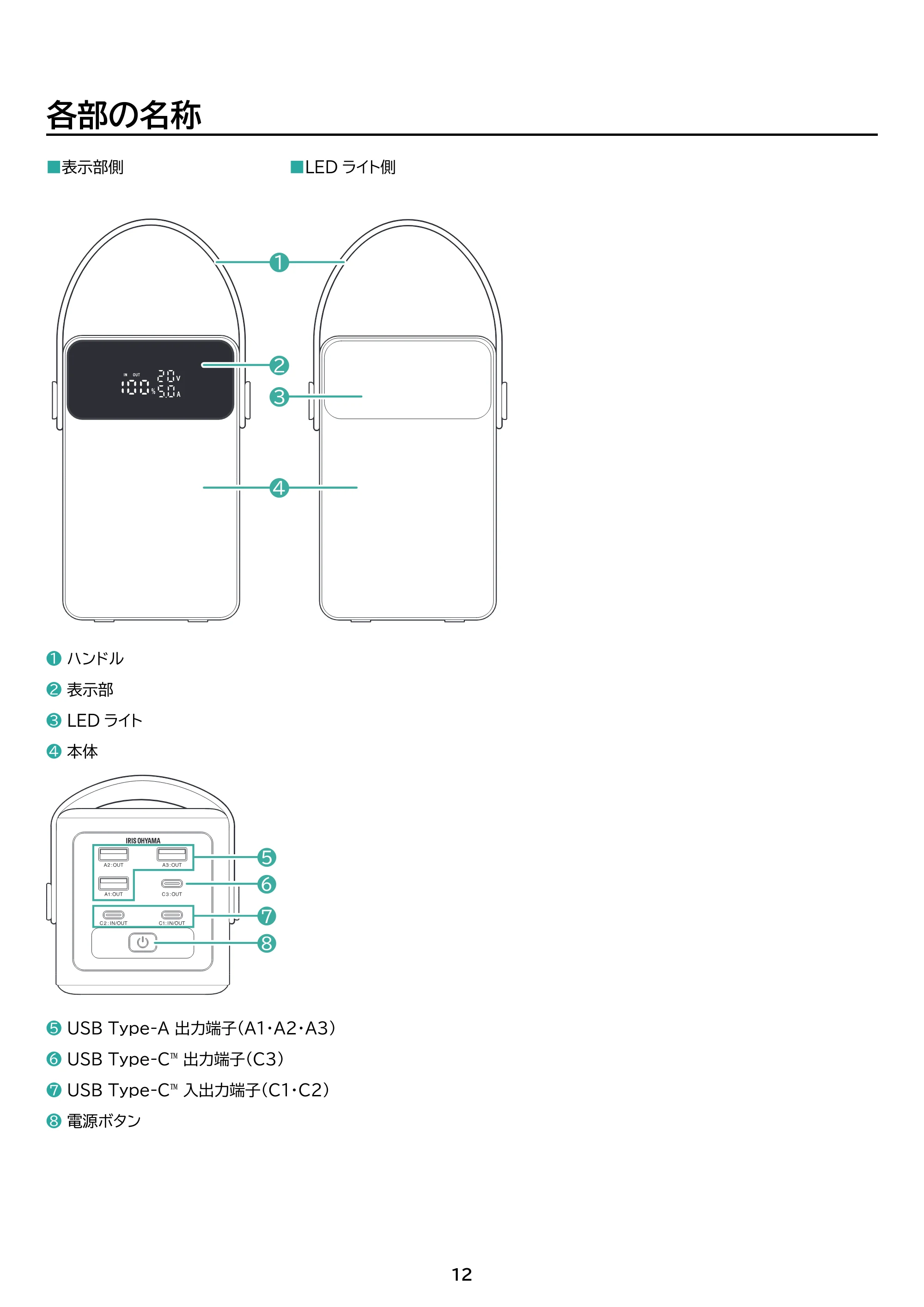 アイリスオーヤマ IBT-A32100 取扱説明書 — 原本ページ — 12ページ