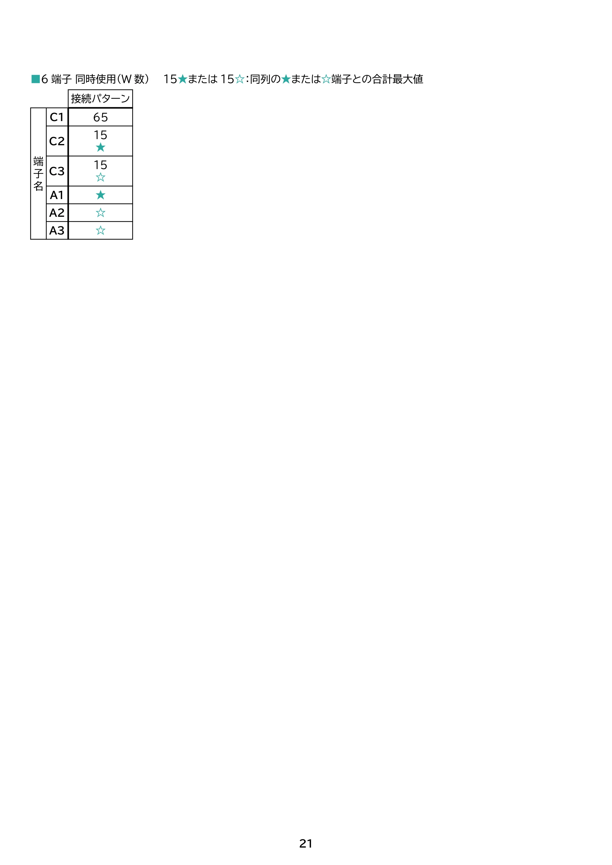 アイリスオーヤマ IBT-A32100 取扱説明書 — 原本ページ — 21ページ
