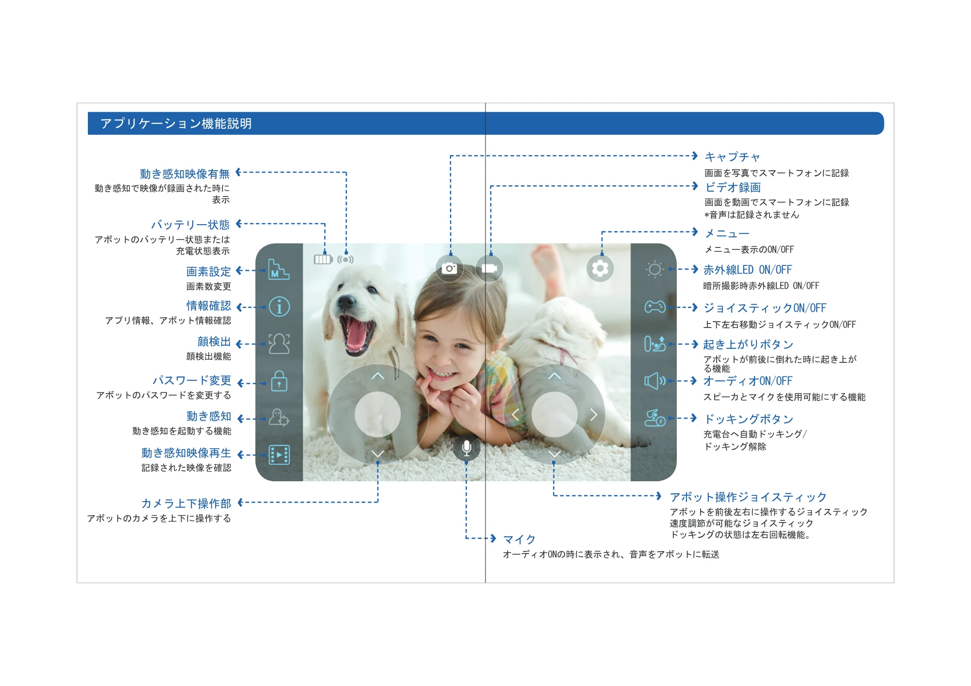 サンワサプライ RB-RILEY 取扱説明書 — 原本ページ — 5ページ