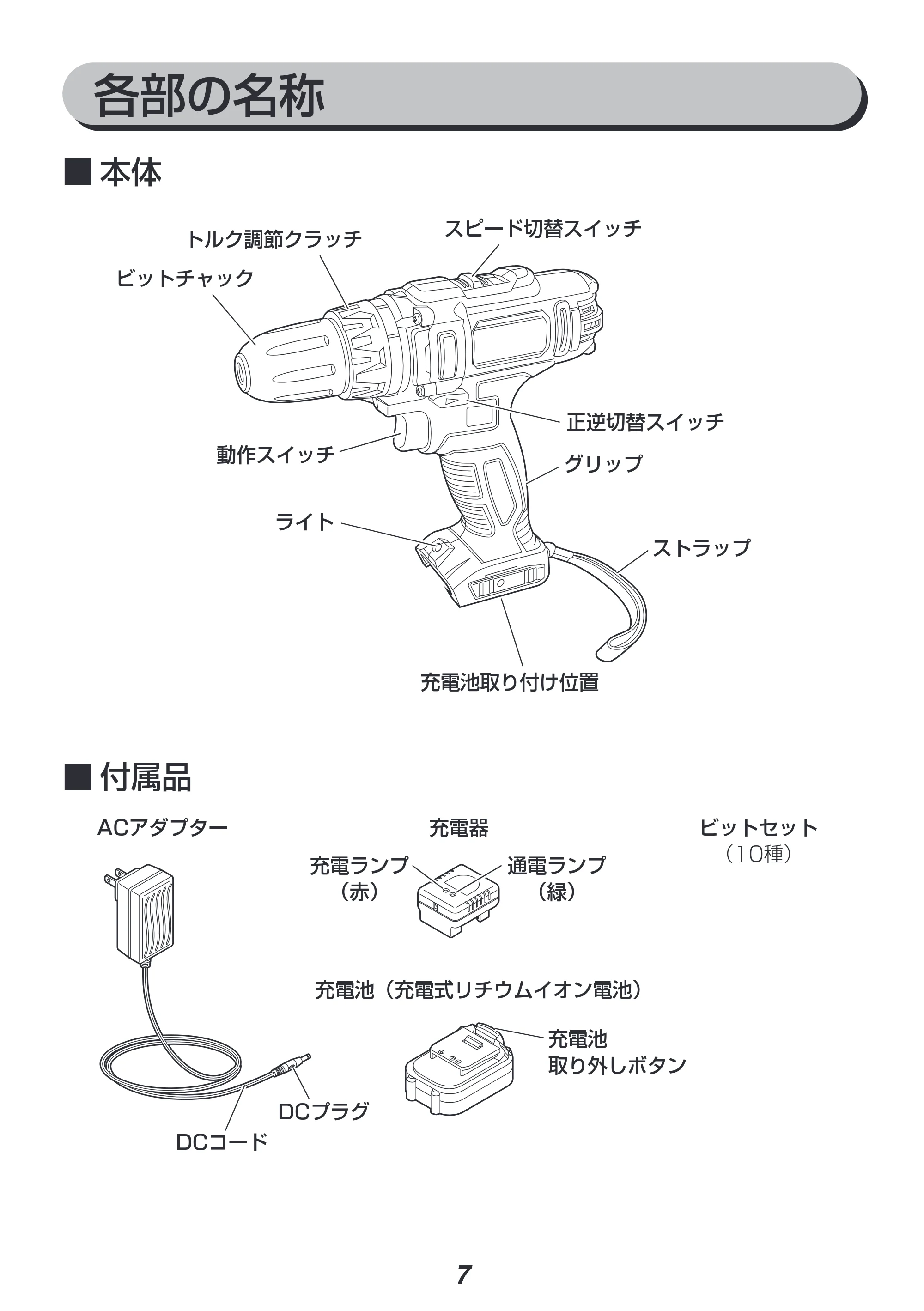 アイリスオーヤマ JCD28 取扱説明書 — 原本ページ — 7ページ