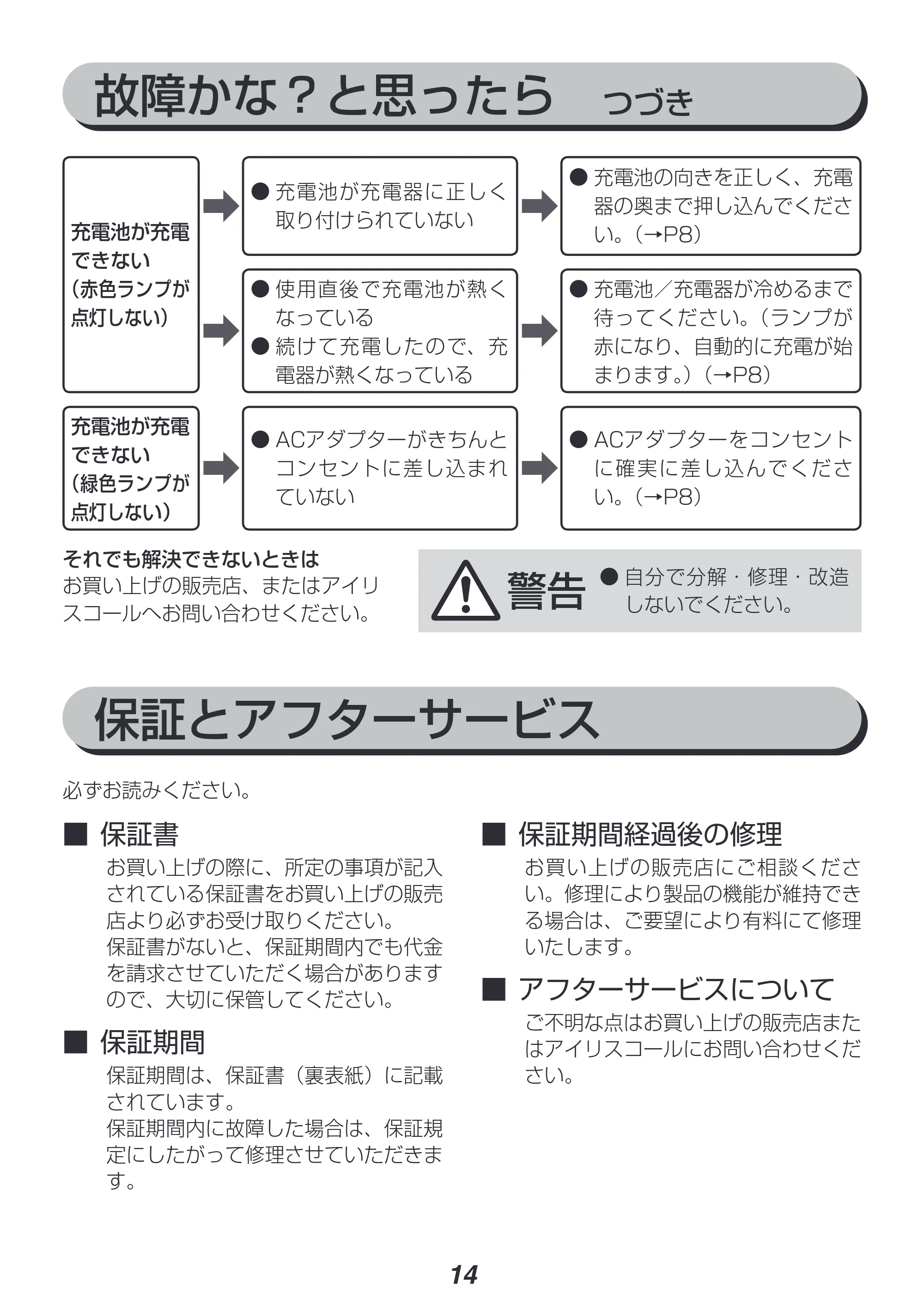 アイリスオーヤマ JCD28 取扱説明書 — 原本ページ — 14ページ