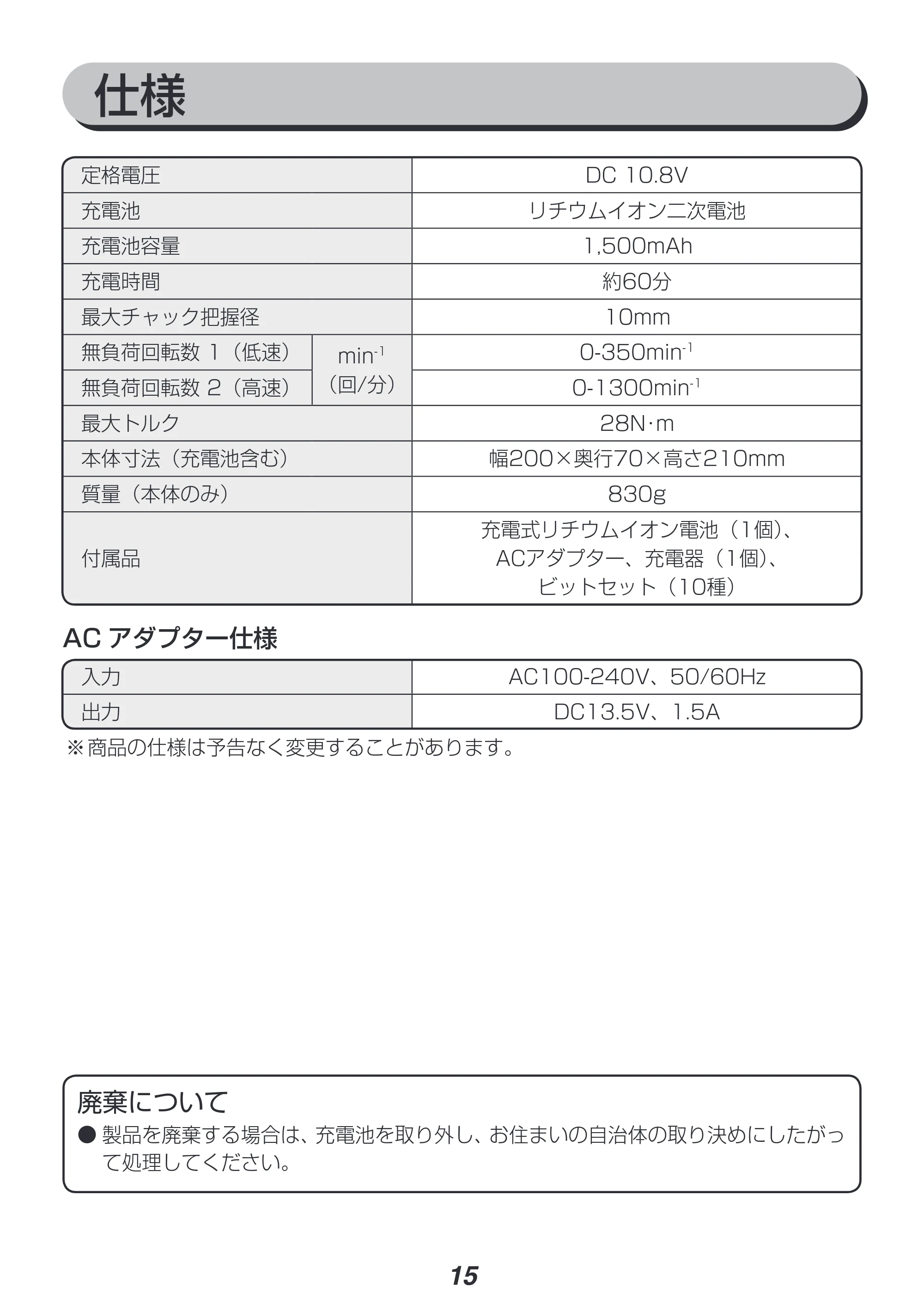 アイリスオーヤマ JCD28 取扱説明書 — 原本ページ — 15ページ