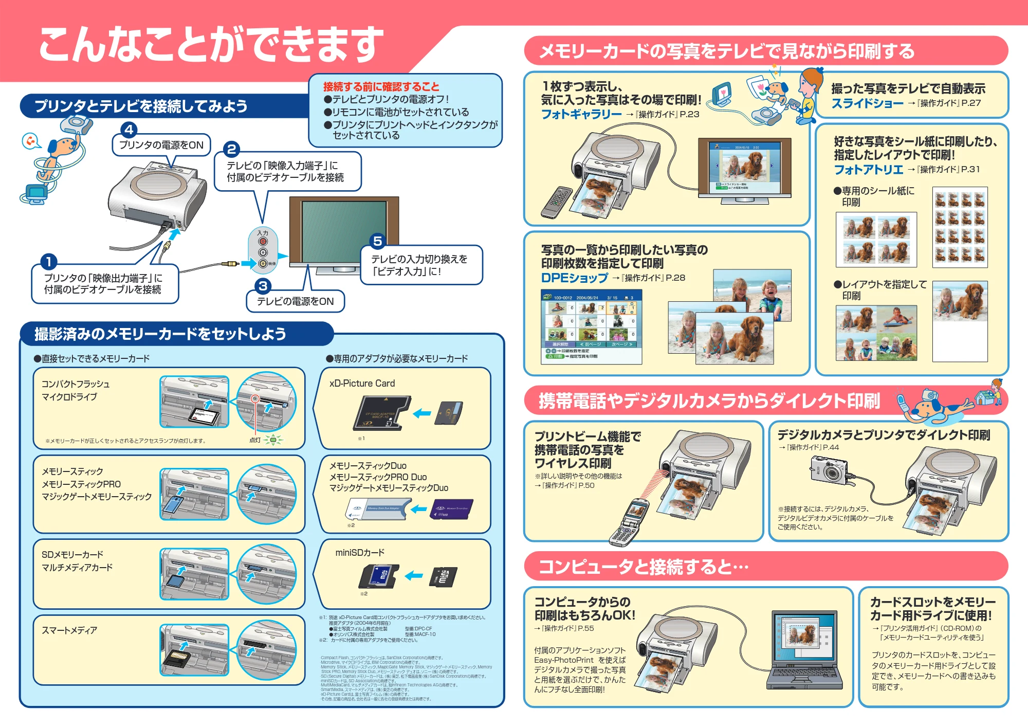 キヤノン SELPHY DS700 かんたんスタートガイド (PDF形式/3.18Mバイト) — 原本ページ — 2ページ