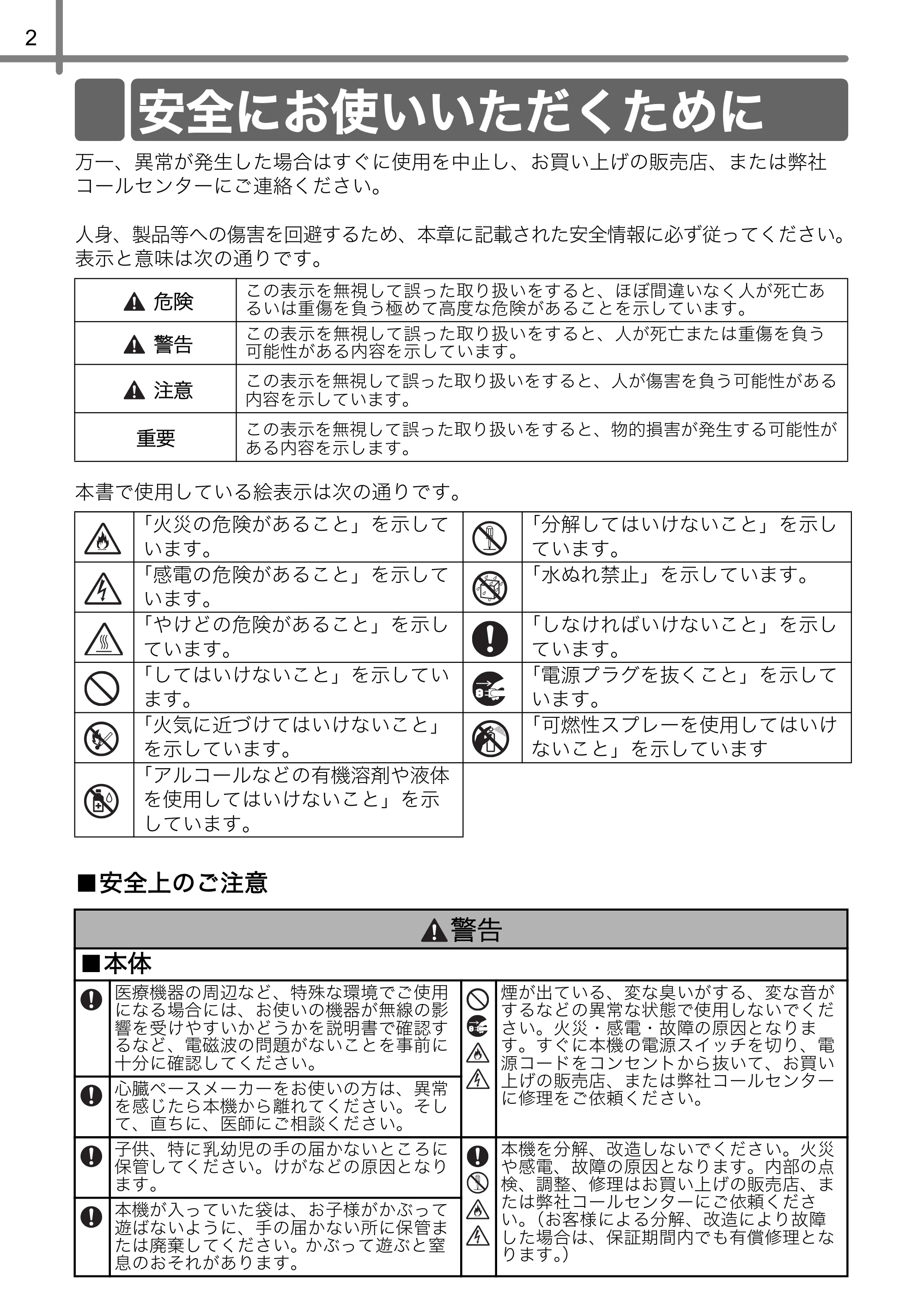 ブラザー TD-2130N/ 2130NSA 安全にお使いいただくために — 原本ページ — 3ページ