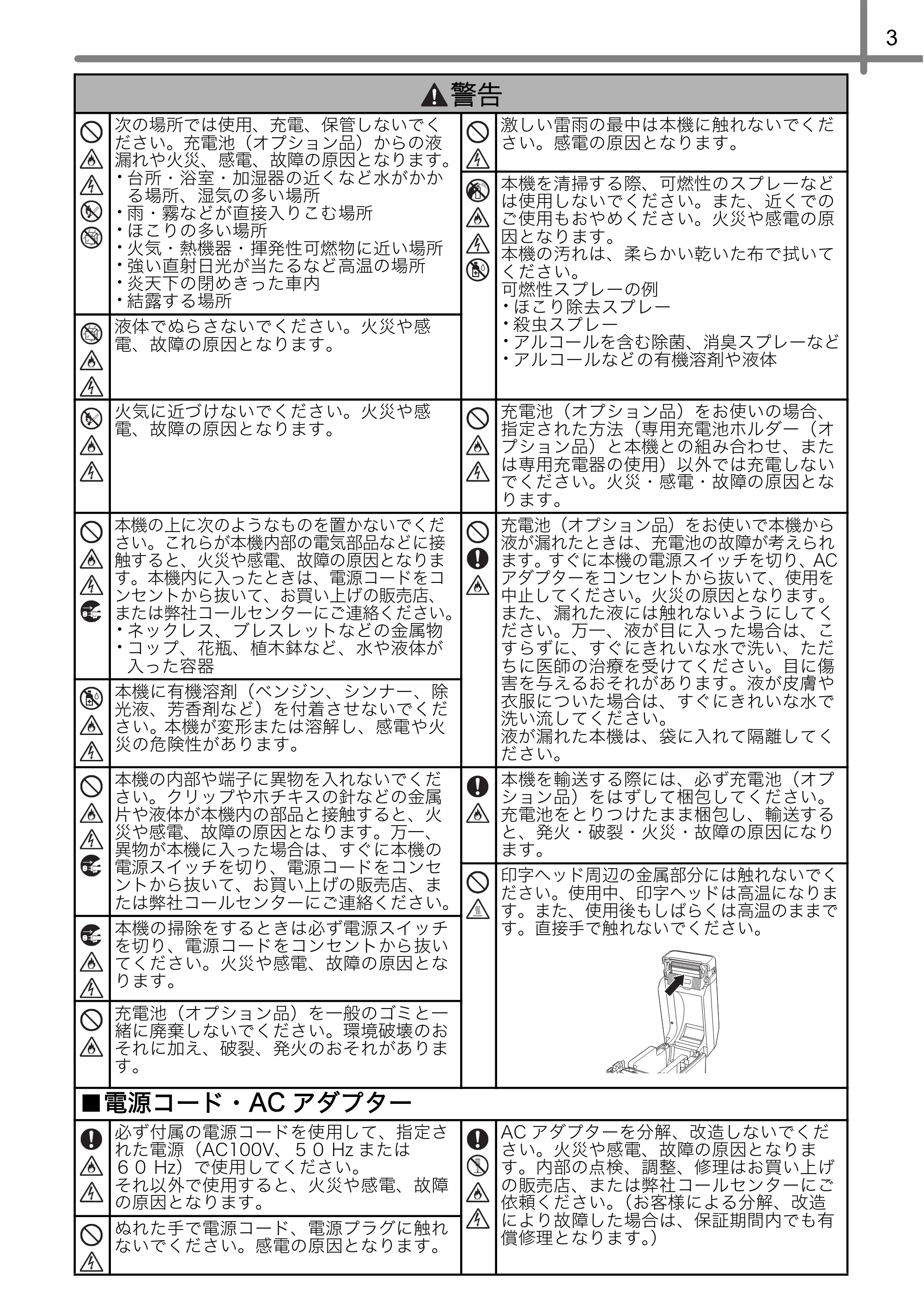ブラザー TD-2130N/ 2130NSA 安全にお使いいただくために — 原本ページ — 4ページ
