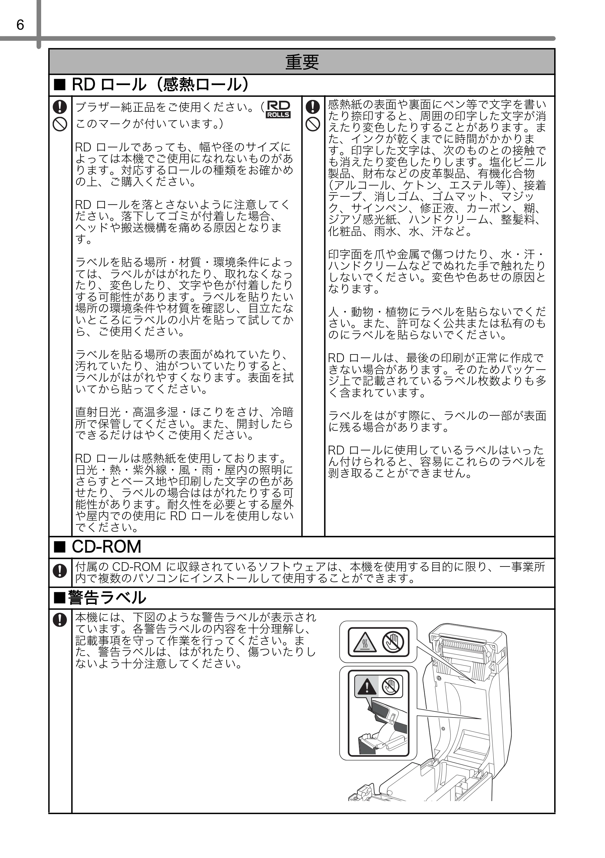 ブラザー TD-2130N/ 2130NSA 安全にお使いいただくために — 原本ページ — 7ページ