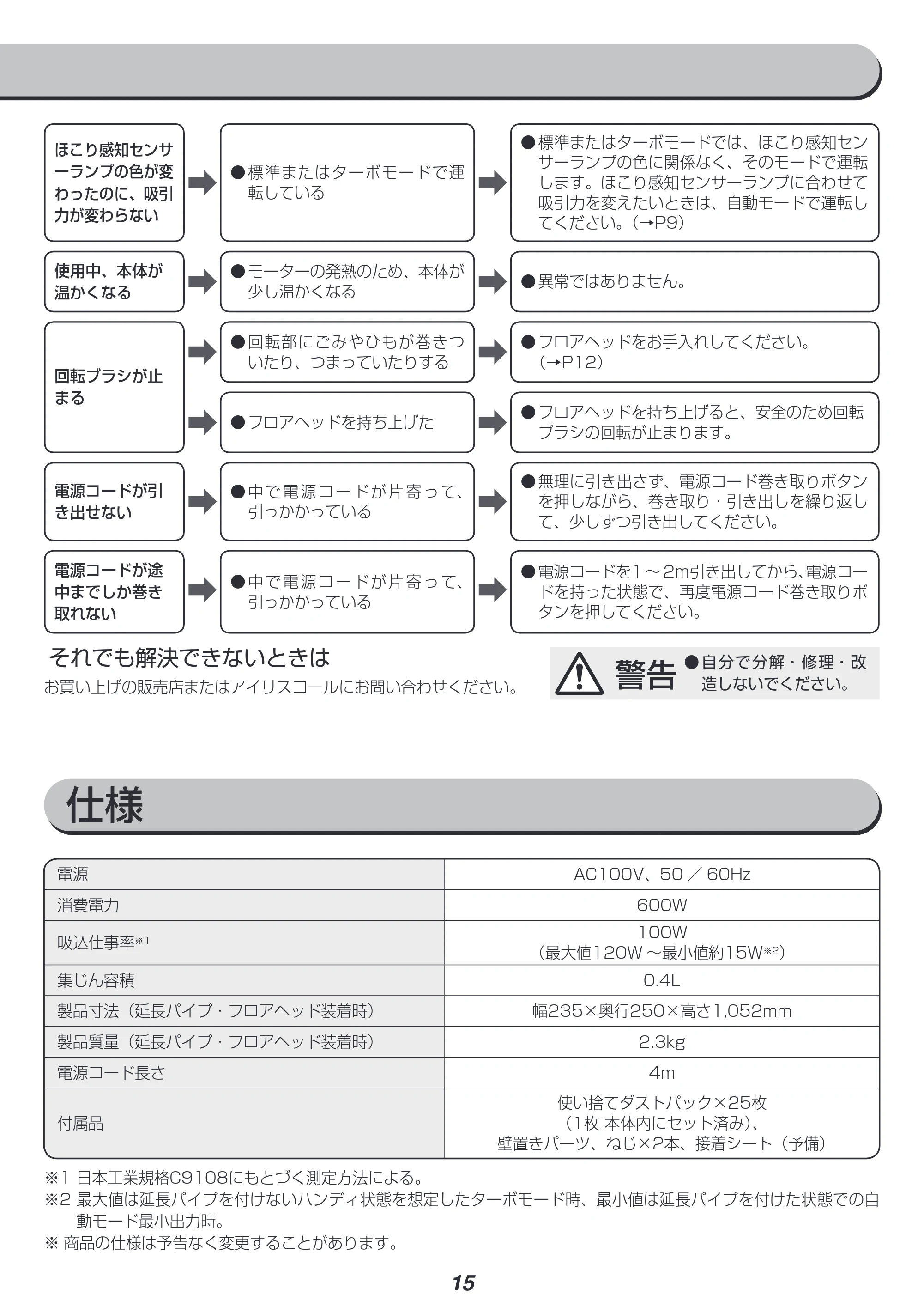 アイリスオーヤマ BLIC-CSP5 取扱説明書 — 原本ページ — 15ページ