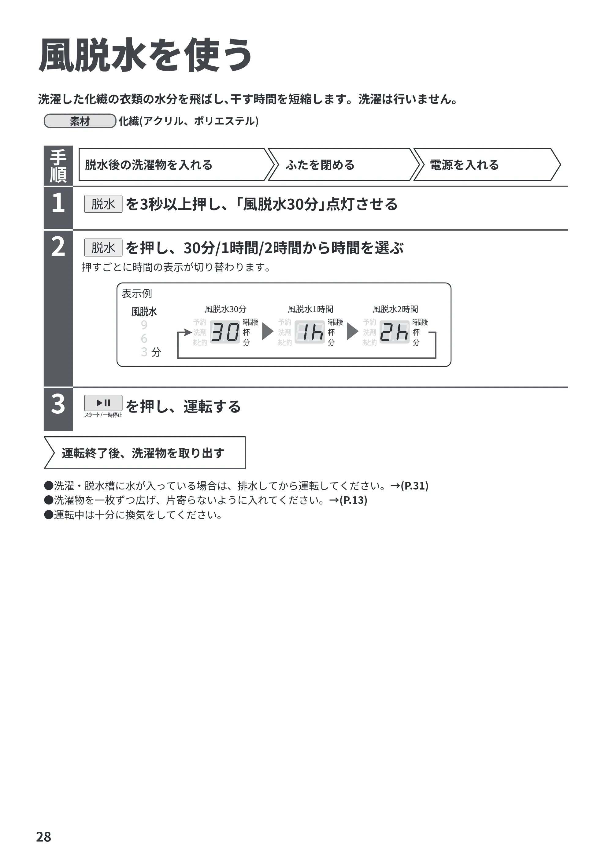 日立 BW-G70P 取扱説明書 — 風脱水を使う — 原本ページ — 28ページ